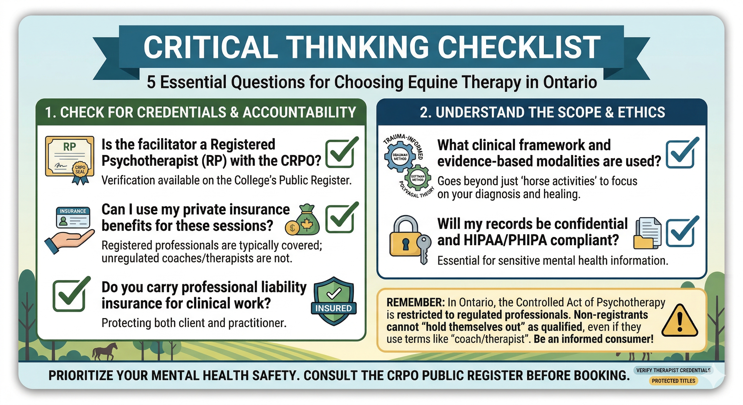 Equine Therapy vs. Equine-Assisted Psychotherapy: Why the "Registered" Title Matters