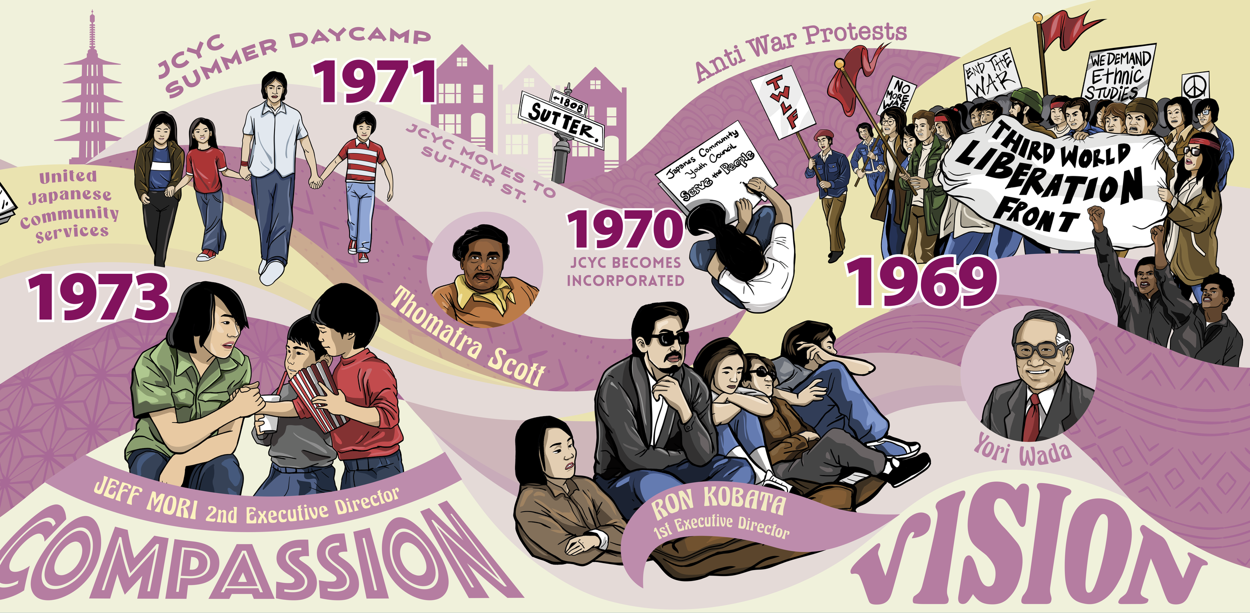 Save the Date: JCYC Open House