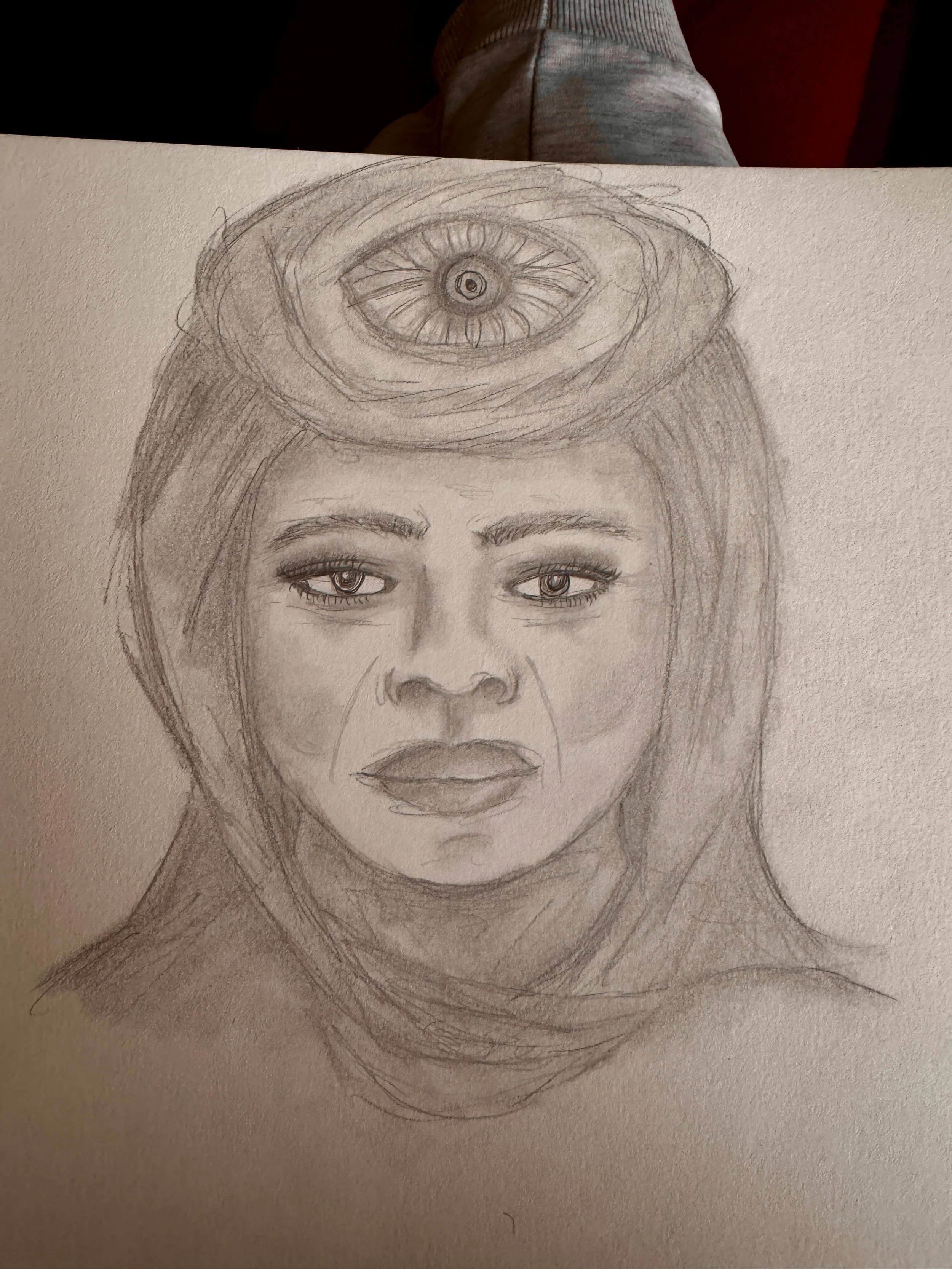 Drawing of your spirit guide