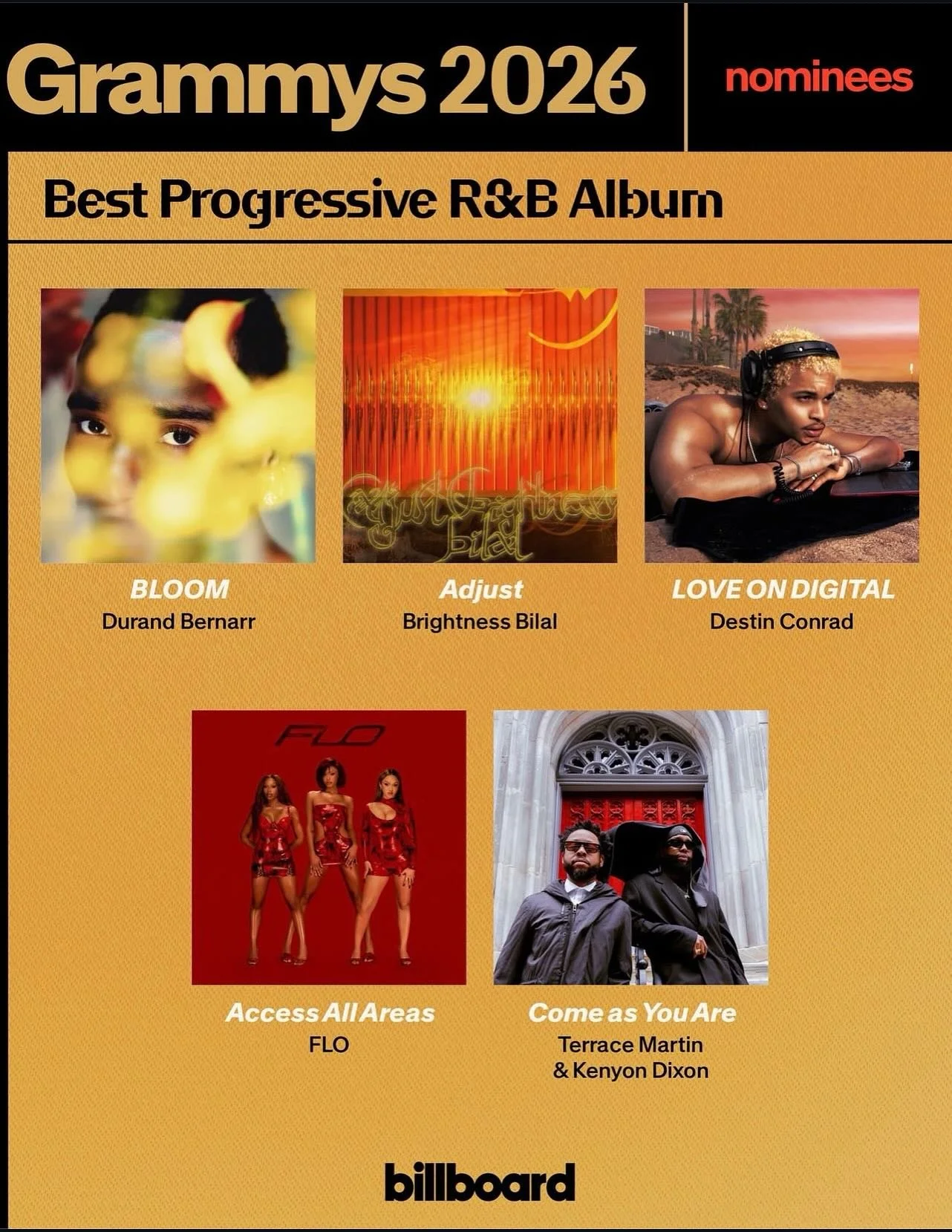 Congrats @durandbernarr on your three GRAMMY Award nominations!!!!!!