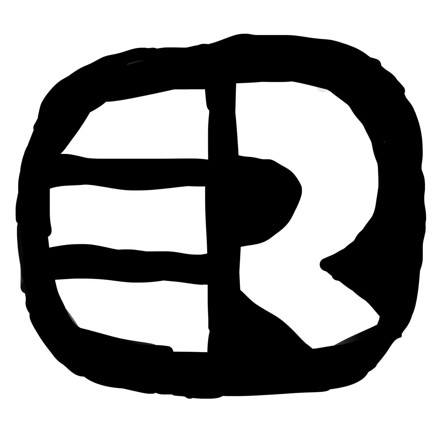 Ewan Richards