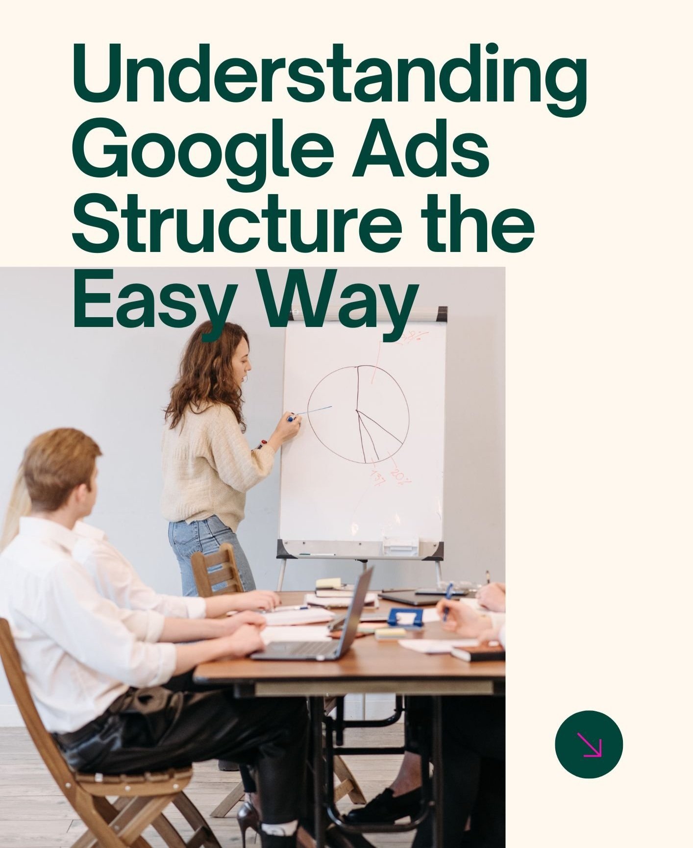 Understanding+Google+Ads+Structure+the+Easy+Way.jpg
