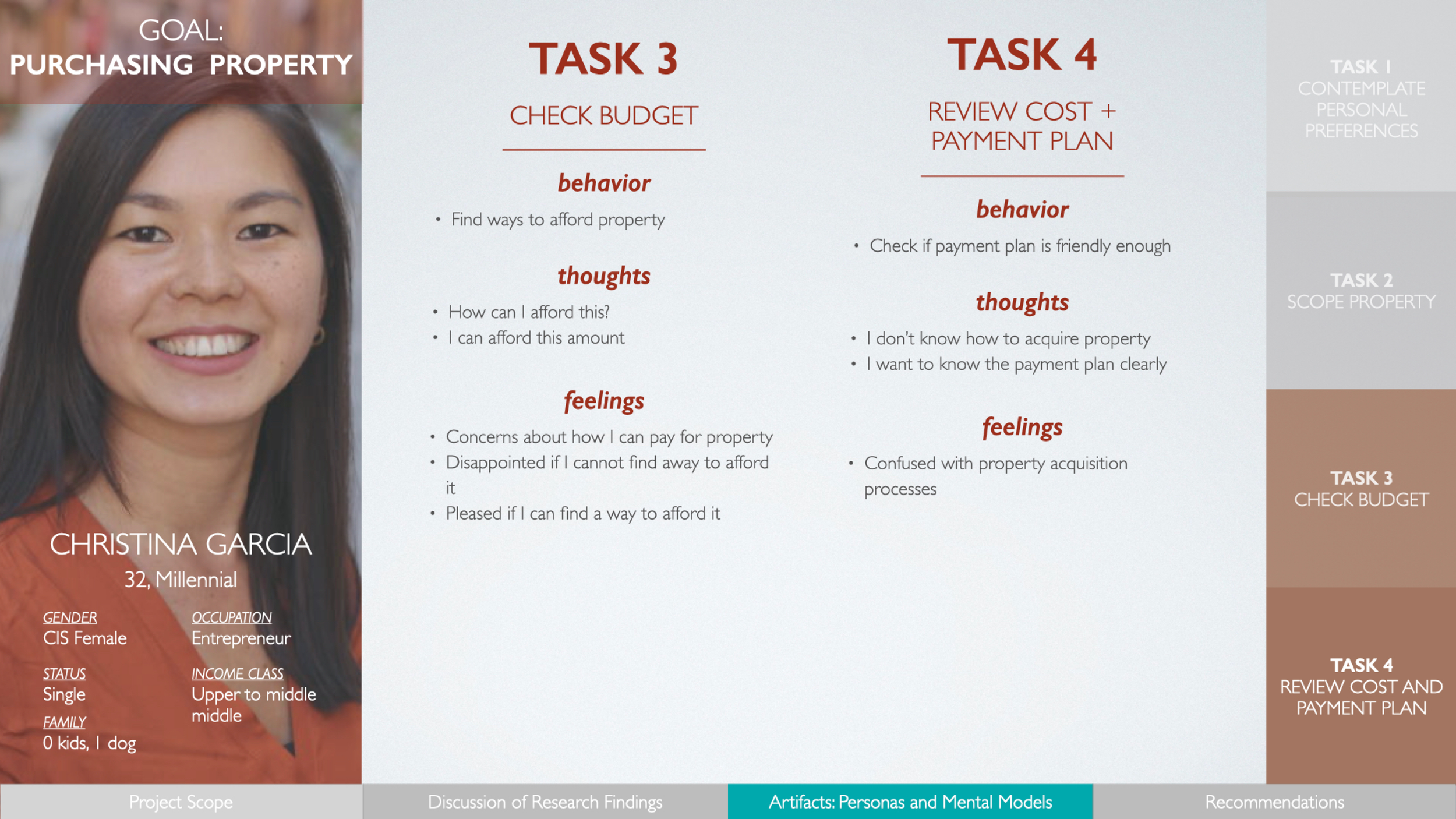 personas and mental models 3.png
