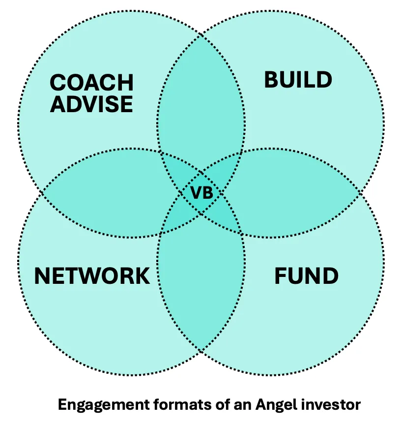 Quarter of Relevance - LAC - Blog 2.jpg
