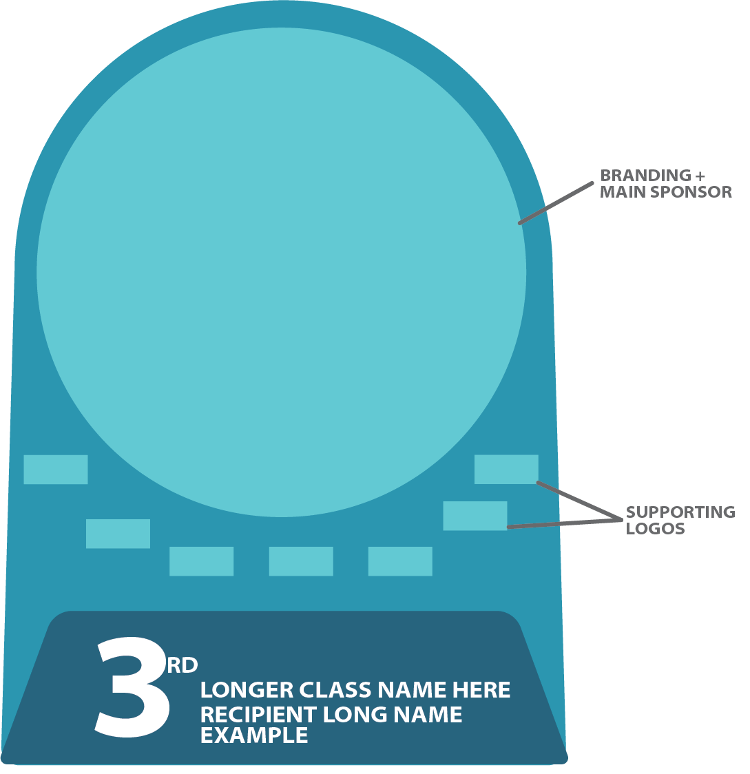 A graduation cap-shaped award plaque with a large circle at the top for branding, smaller supporting logos beneath, and a dark blue base with text that reads '3rd Longer Class Name Here, Recipient Long Name, ExampLE'