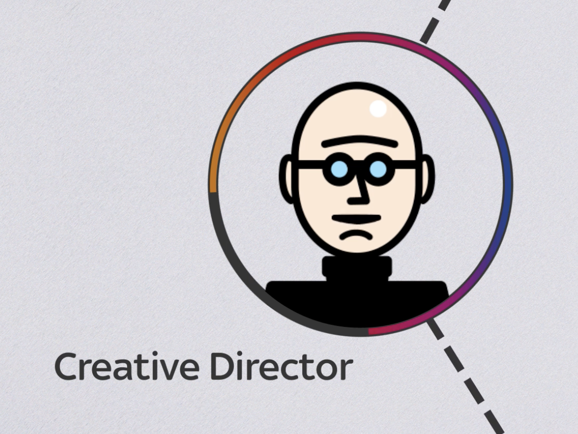 Journey of the Creative Brief (Animation)