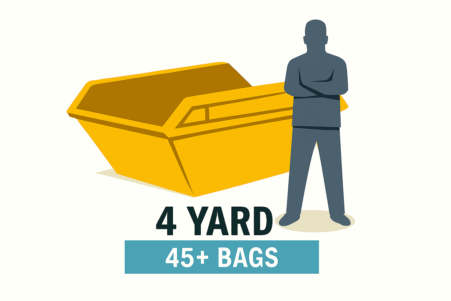 4 yard skip hire in North Somerset and Somerset we deliver to Clevedon, Portishead, Cheddar, Nailsea, Yatton, Wedmore, Wells, Churchhill, Pill, Weston Super Mare, Bridgwater, Highbridge, Burnham On Sea, Bruton, Crewkerne, Chard and Bath.