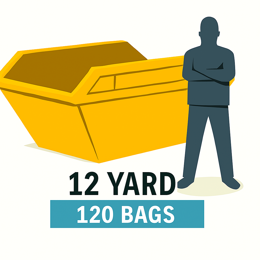 12 yard skip hire in North Somerset and Somerset we deliver to Clevedon, Portishead, Cheddar, Nailsea, Yatton, Wedmore, Wells, Churchhill, Pill, Weston Super Mare, Bridgwater, Highbridge, Burnham On Sea, Bruton, Crewkerne, Chard and Bath.