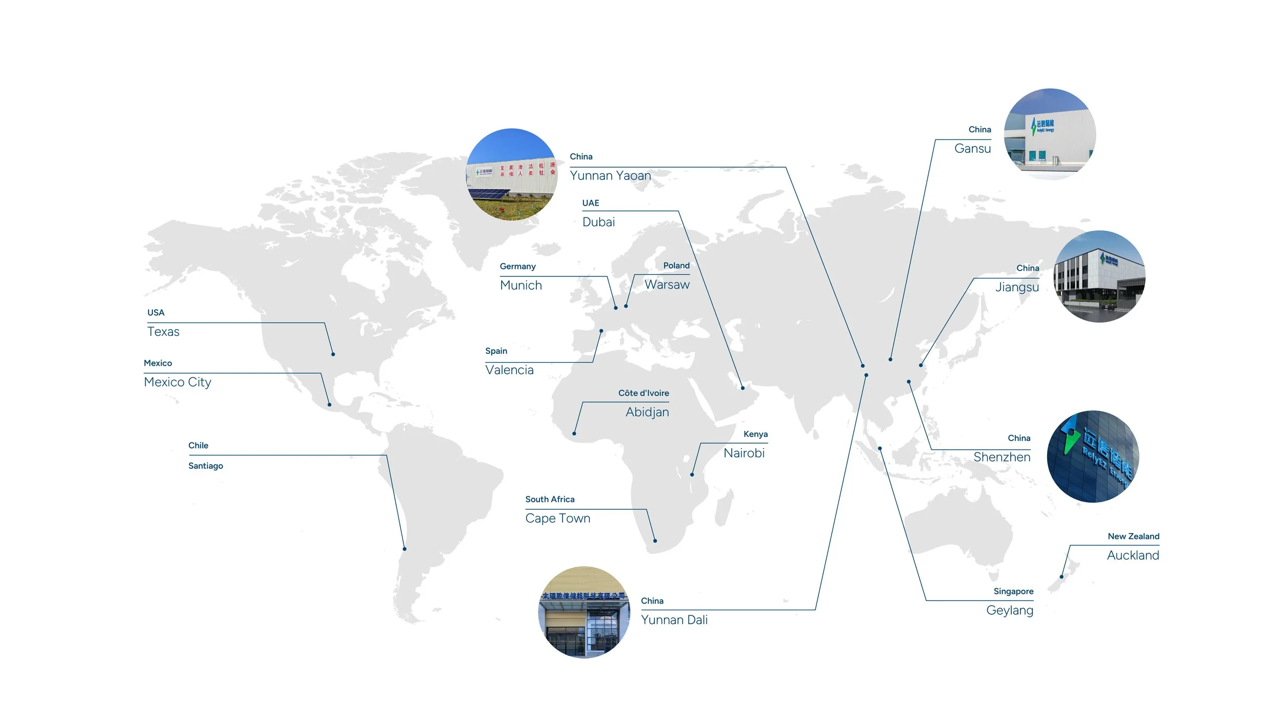 World map with markers indicating various locations, each with a circular photo and city or country label, including Texas, Mexico City, Santiago, Mexico, Yunnan Dali in China, Gansu, Jiangsu, Shenzhen, Geylang in Singapore, Auckland in New Zealand, Cape Town in South Africa, Nairobi in Kenya, Abidjan in Côte d'Ivoire, Valencia in Spain, Munich in Germany, Warsaw in Poland, Dubai in UAE, Yunnan Yaoan and Gansu in China.