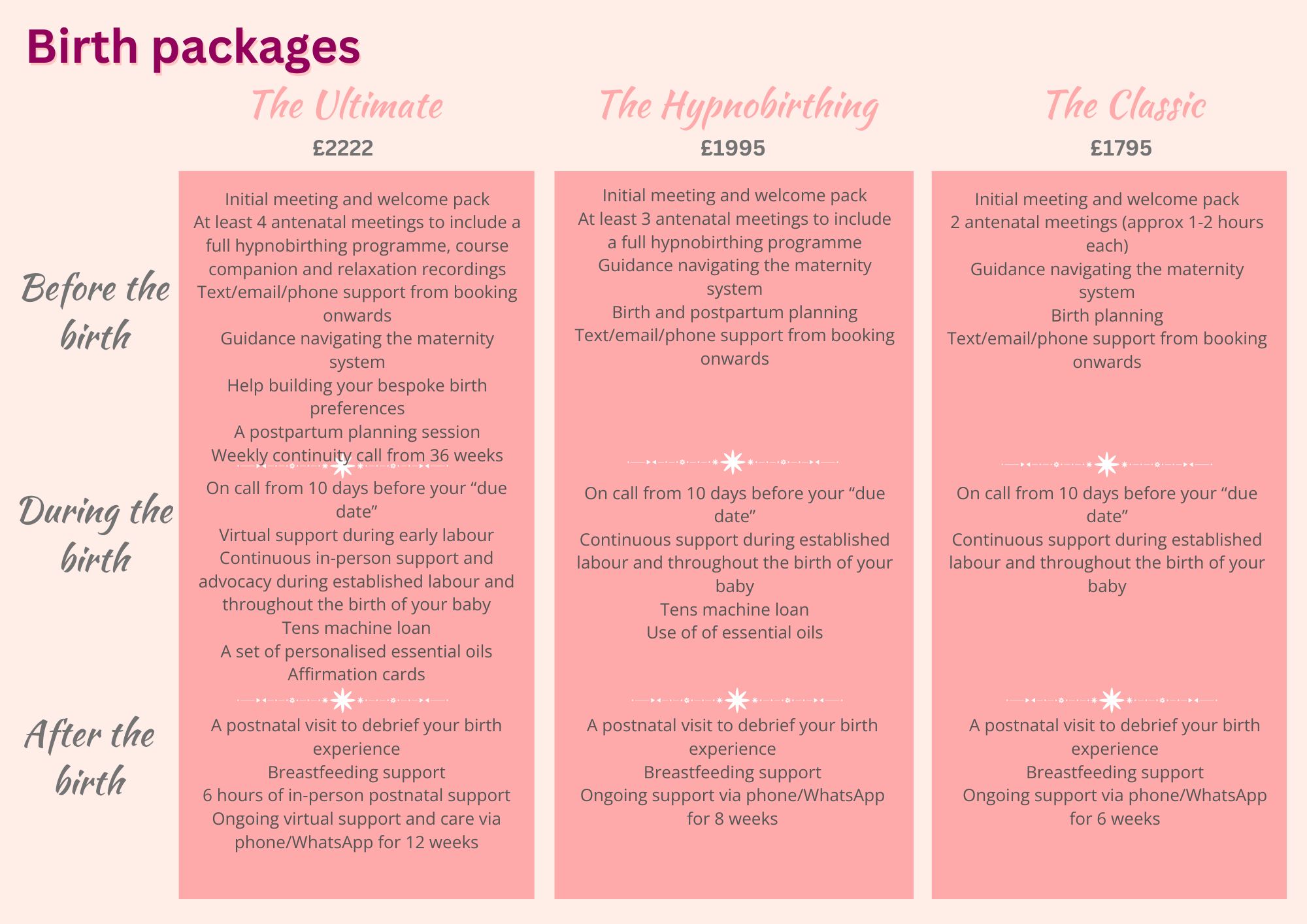 Doula Services Cheshire | Birth, Postpartum & Hypnobirthing — The ...