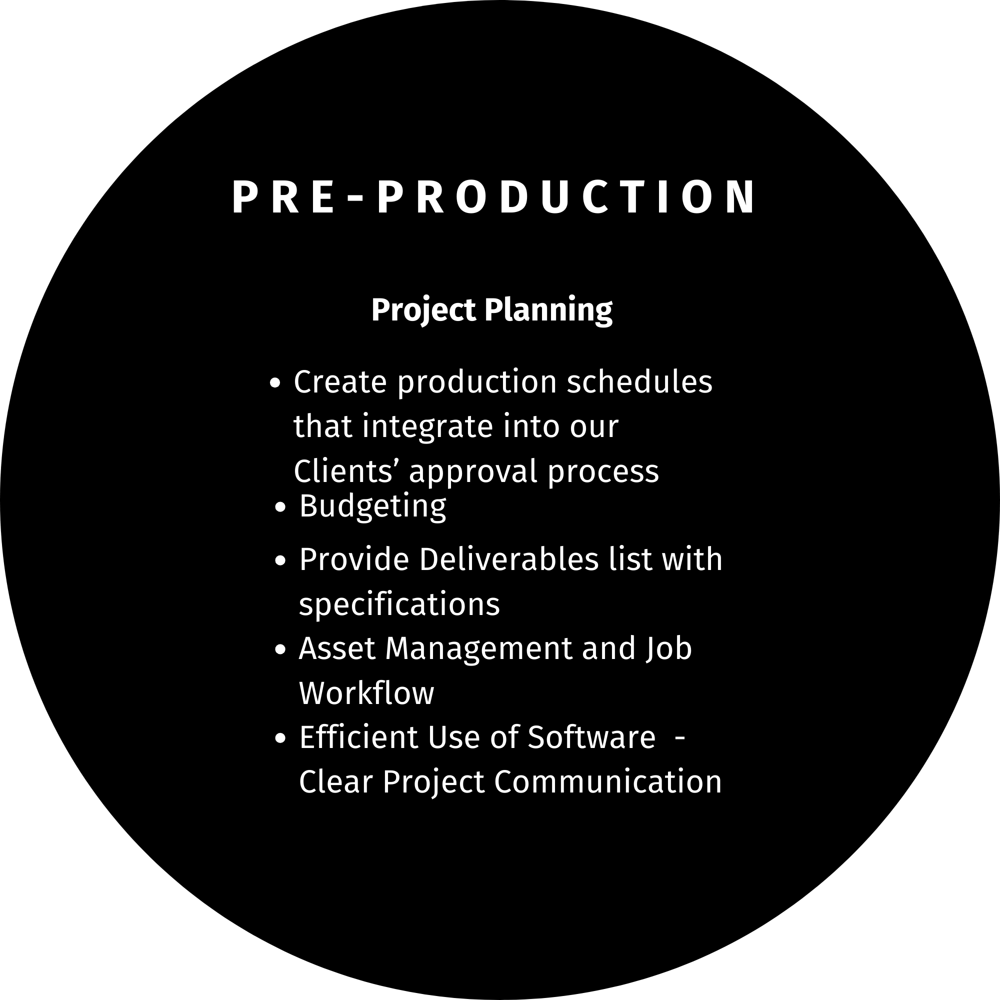Pre_Prod_3_words.png