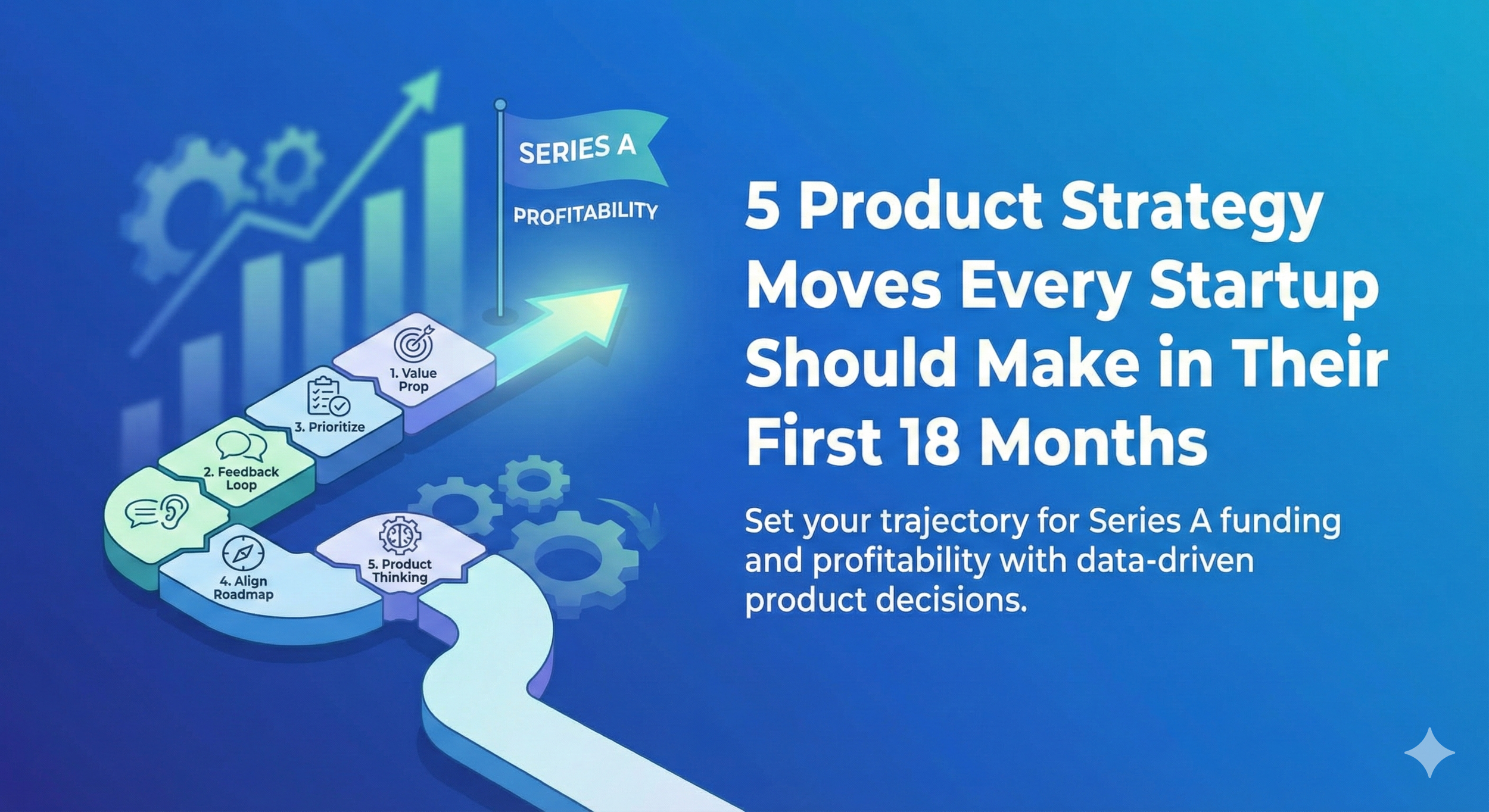 5 Product Strategy Moves Every Startup Should Make in Their First 18 Months