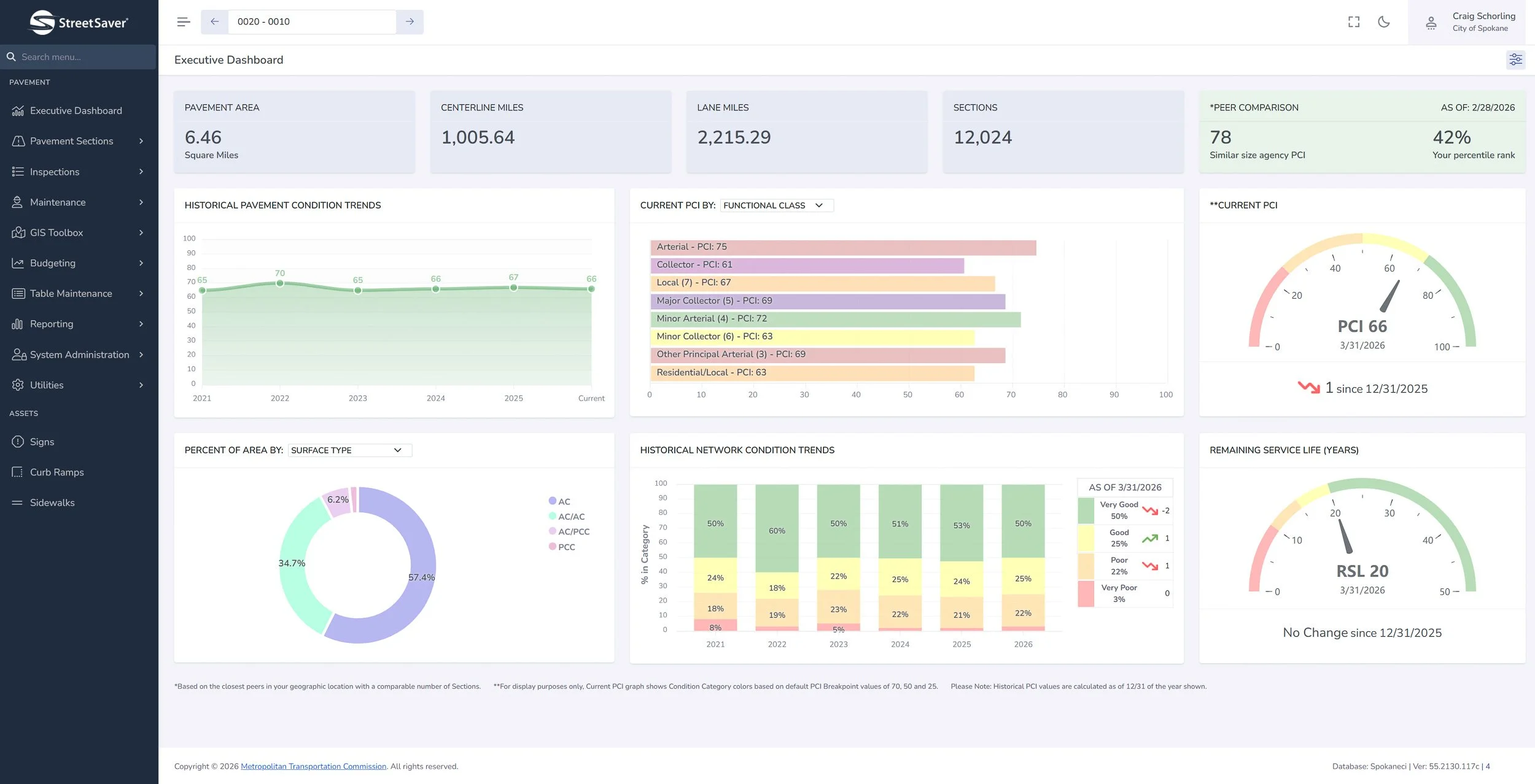 StreetSaver (PMS) Pavement Management System Software Screen Capture
