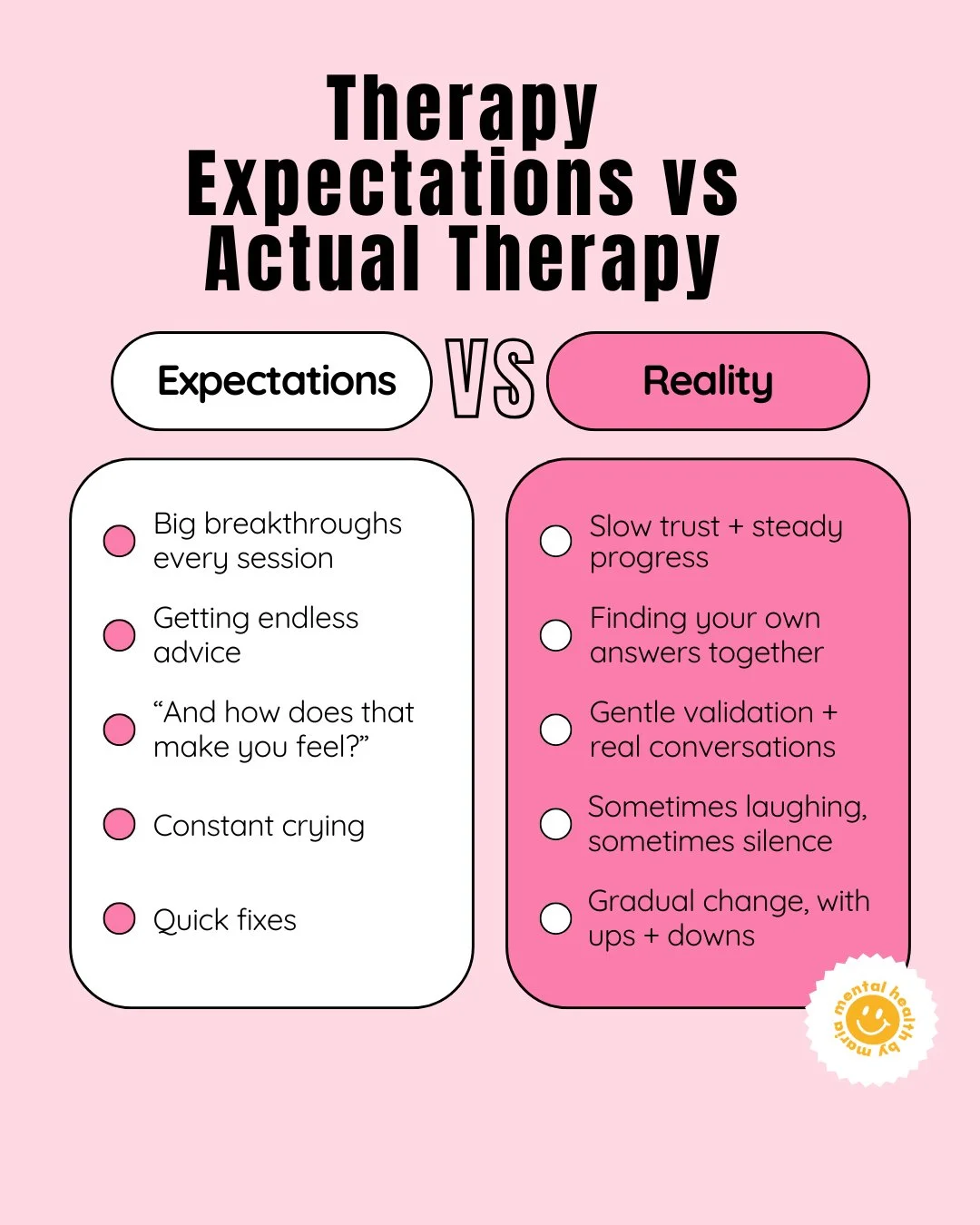A lot of people hesitate to start therapy because of what they think it looks like.

They picture constant breakthroughs, endless crying, or their therapist telling them what to do with their life.

But actual therapy? It&rsquo;s slower, more collabo