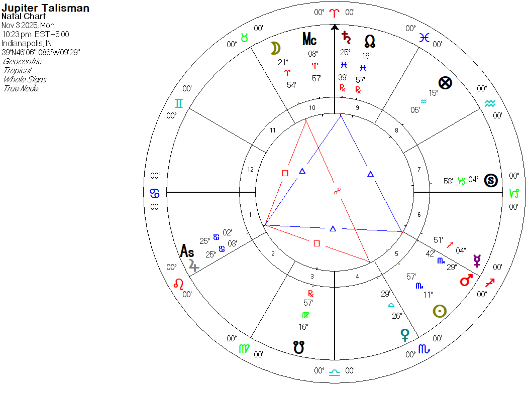 jupiter talisman chart.png