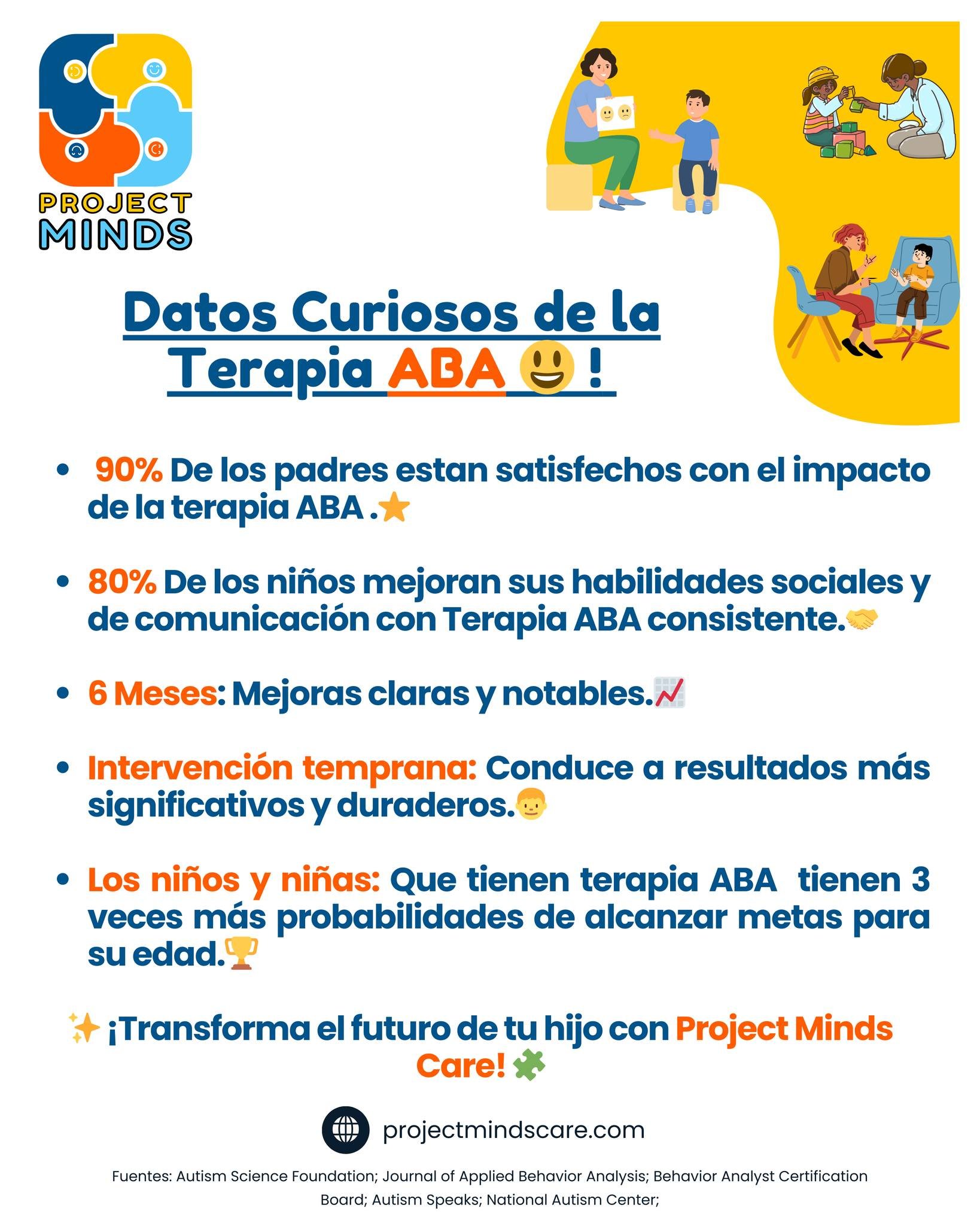 👉 Visítanos en projectmindscare.com y descubre cómo podemos marcar la diferencia.
#ProjectMindsCare #abatherapyinmiami #autismawareness #autismmom #autismfamily #autismsupport #behavioranalysis #behavioralhealth #behaviormodification