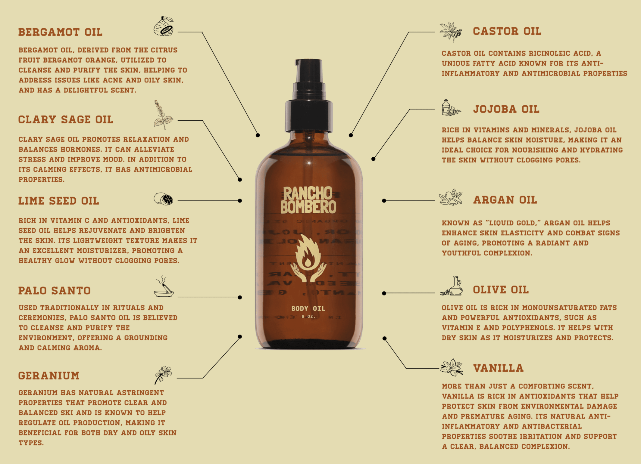 Screenshot 2026-01-24 at 12.55.09 PM.png