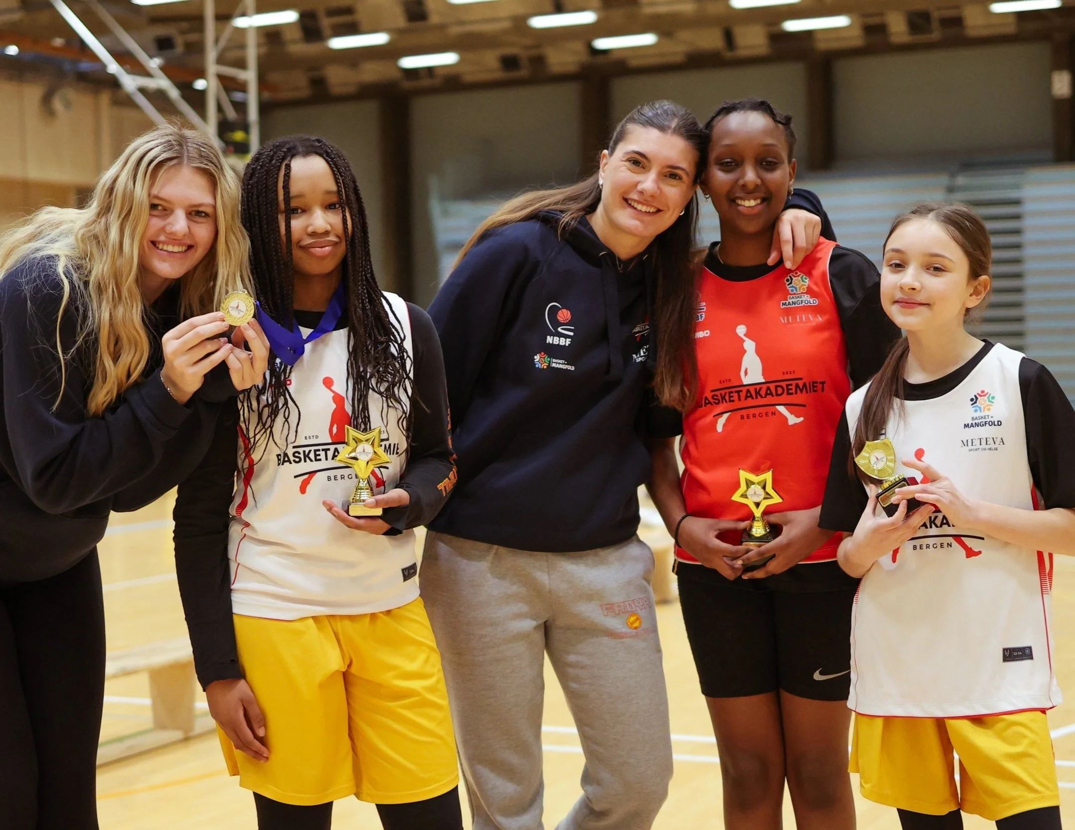 BasketAkademiet Winter Camp 2025: A Week of Basketball, Friendship, and ...
