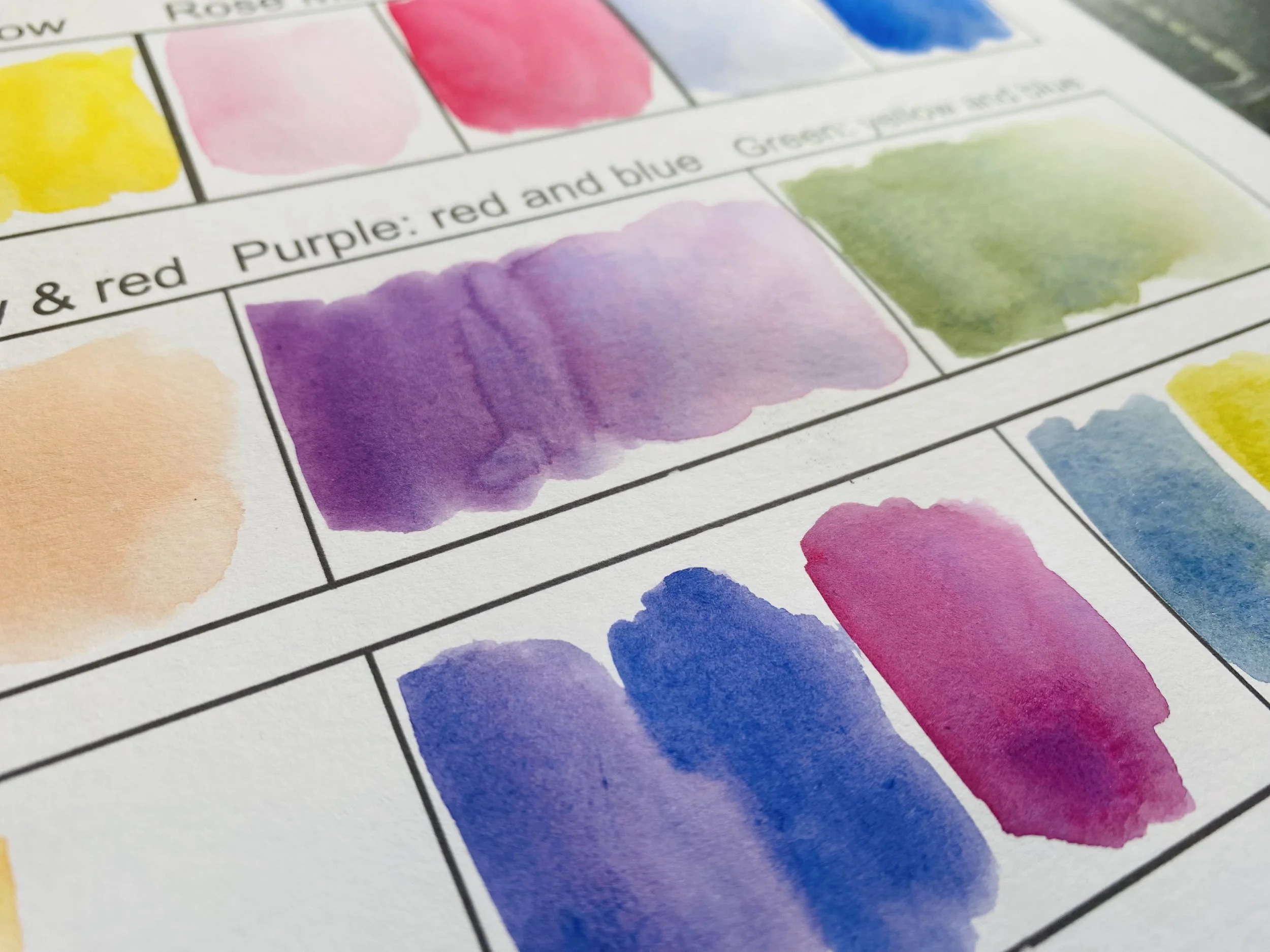 🌷 Floral watercolour workshop | Wednesday 15th of April 10am