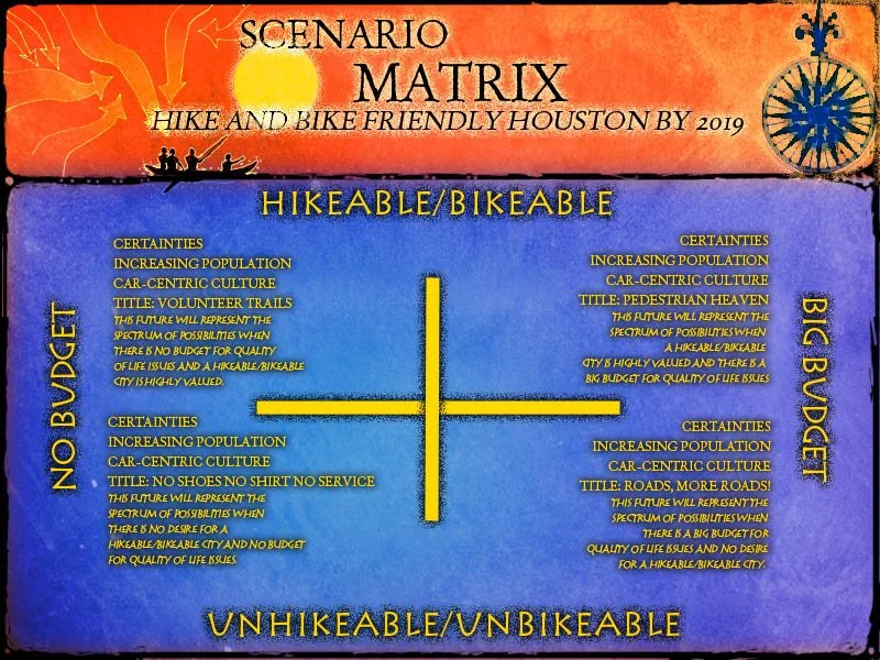 SCENARIO Matrix 2019.jpg