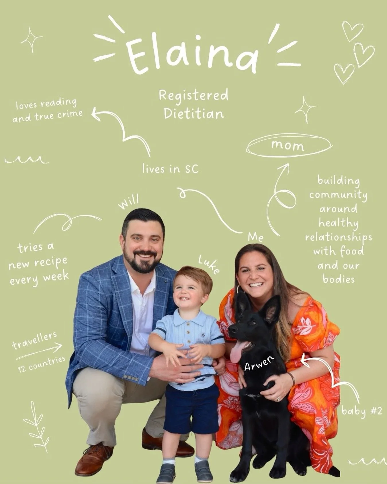 It&rsquo;s that time for another intro! If you&rsquo;re new here, welcome! I&rsquo;m Elaina, a Registered Dietitian who cuts through nutrition nonsense with evidence, honesty, and a little sarcasm.

I talk about food, bodies, recovery, and real life 