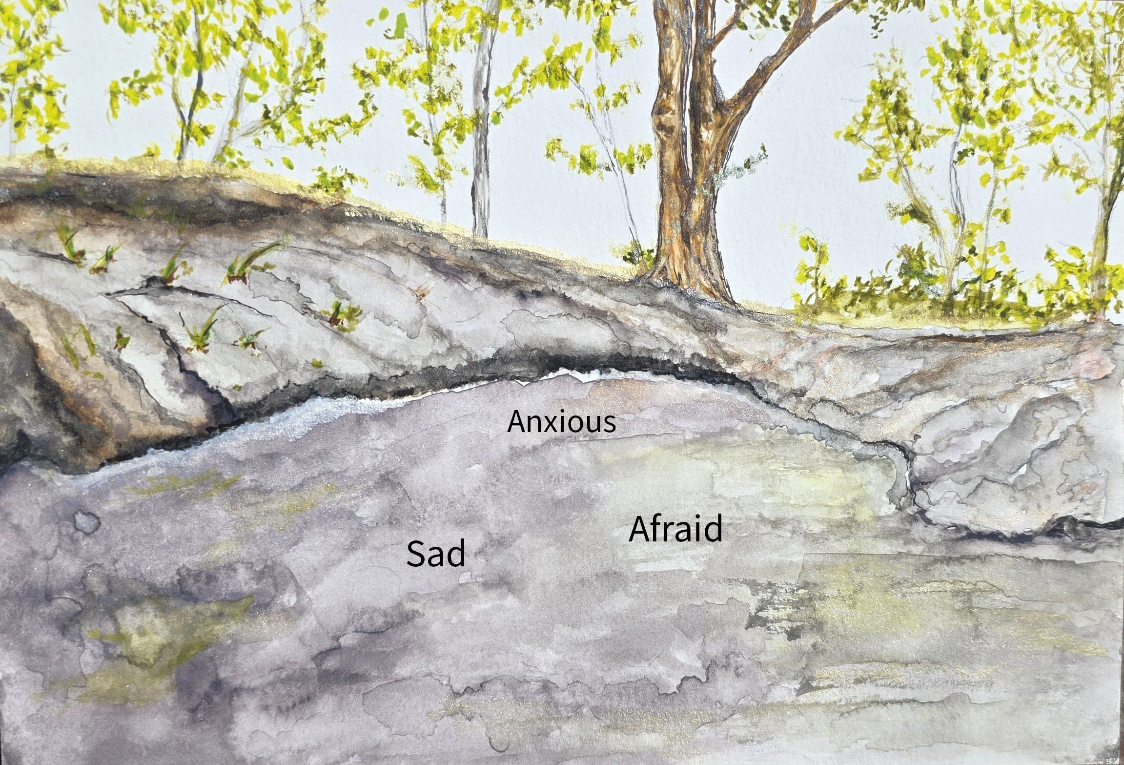 A child visualizing "stuck thoughts & feelings" as separate from themselves (as in a mud pit "over there") can be a powerful tool for separation and emotional management. This technique, known as externalization, reframes problems as external obstacl