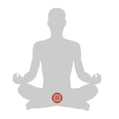 Earth Connection - Root Chakra