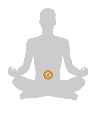 Creative Flow - Sacral Chakra