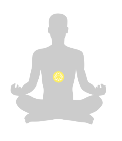 Inner Fire - Solar Plexus