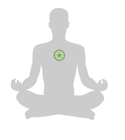 Divine Love - Heart Chakra