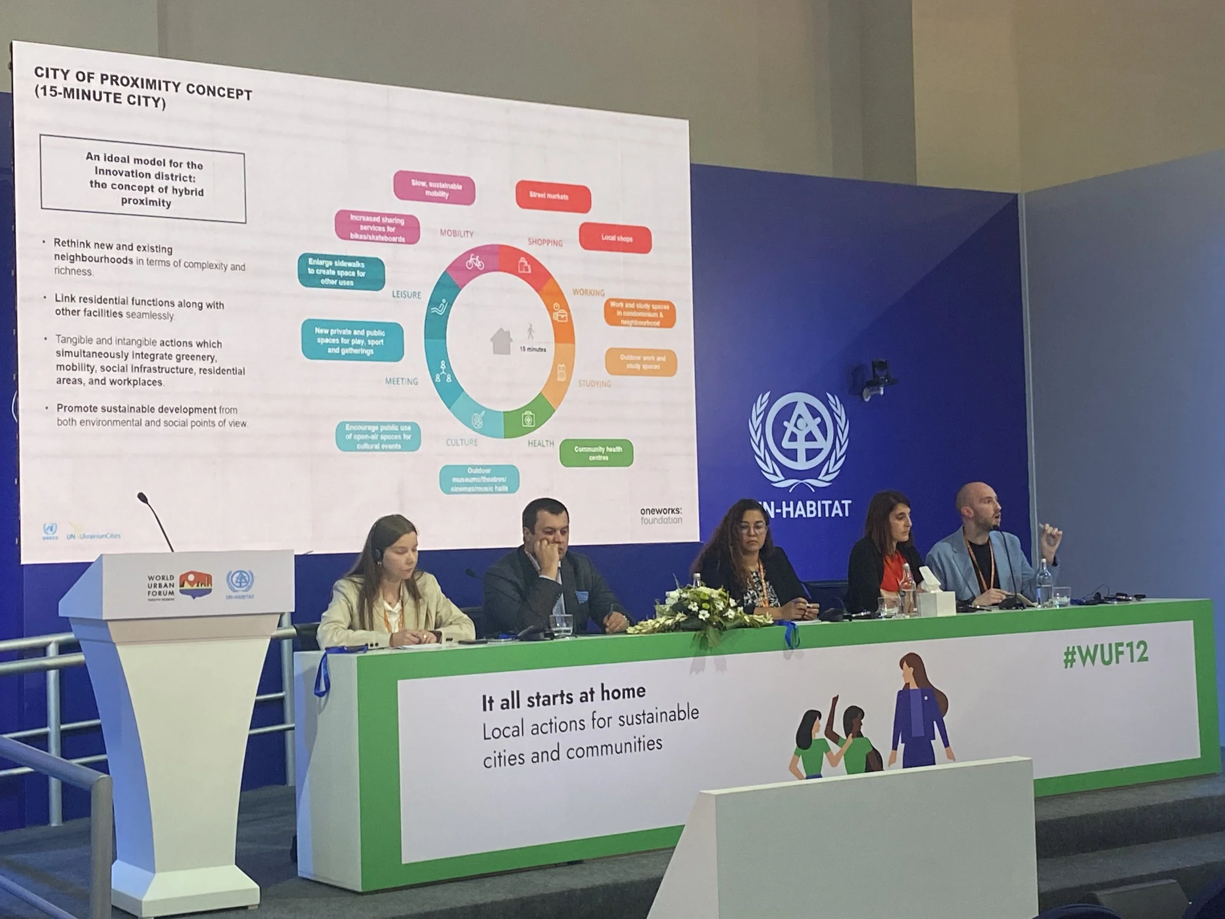 Showcasing Ukrainian Cities' Recovery Efforts at World Urban Forum 12