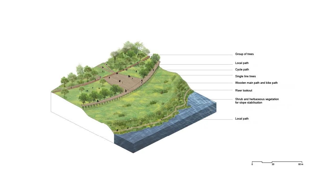 3DImage_Thematic area 2_River Wildlands.jpg