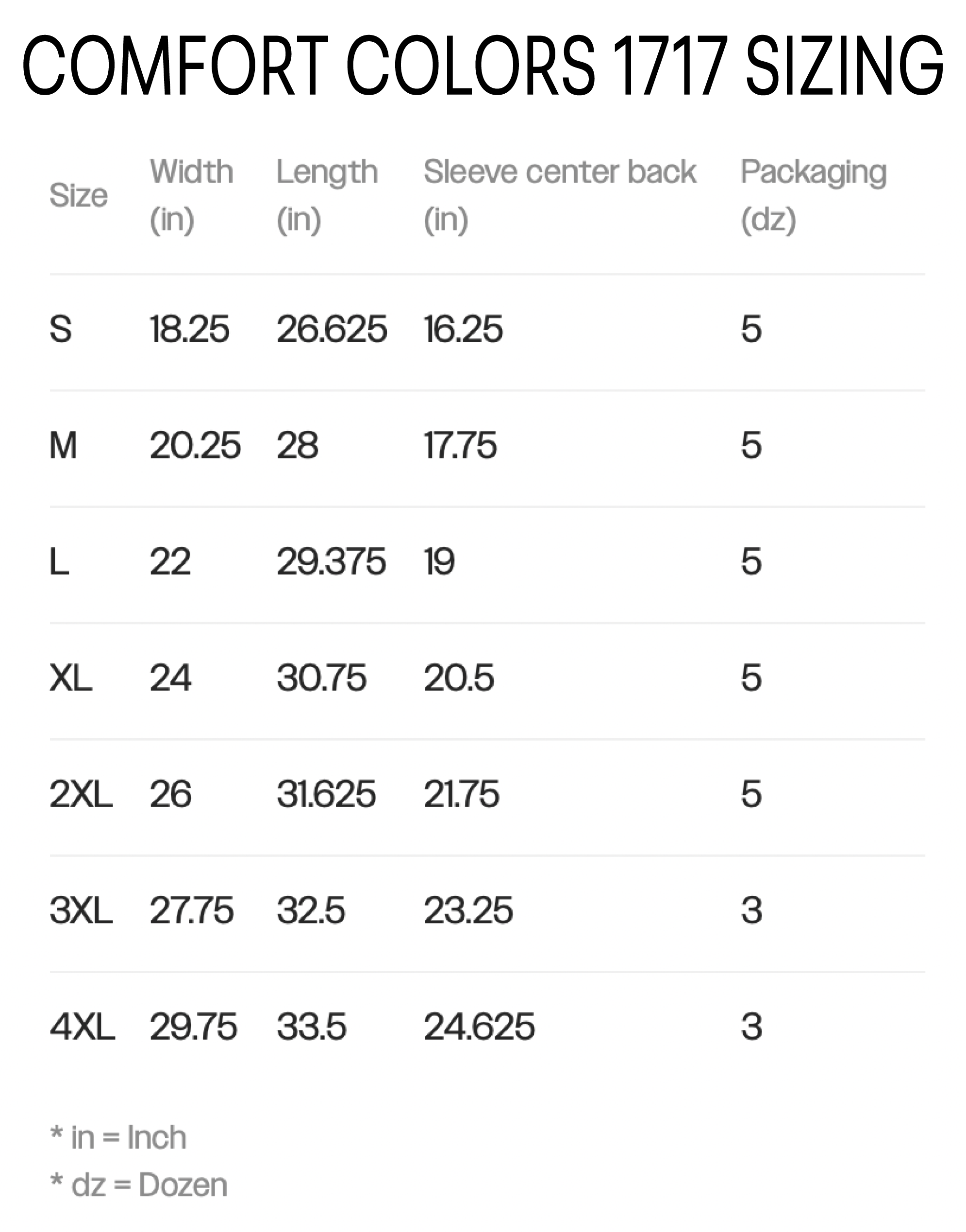 CC1717teeSizing.png