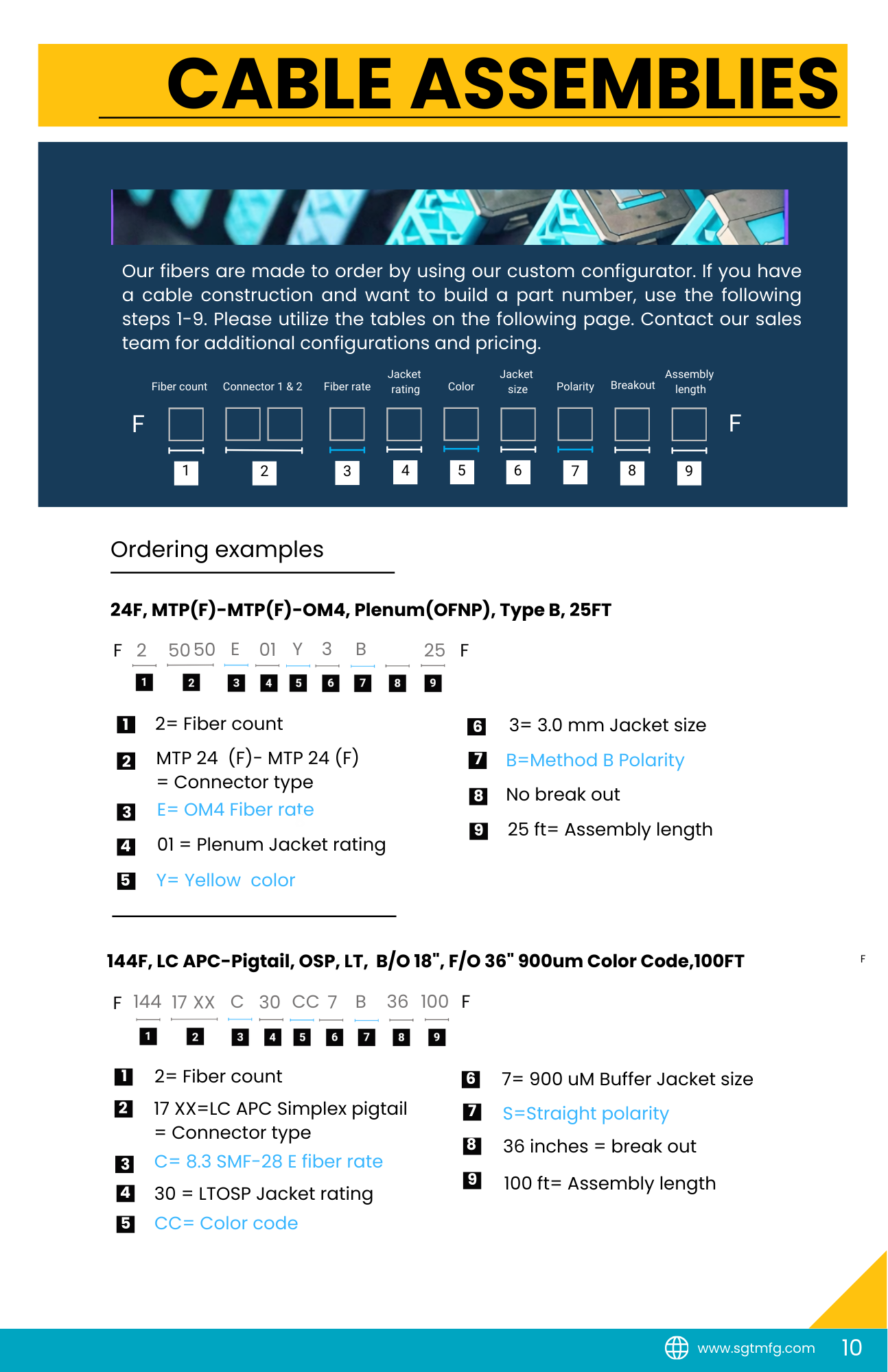 pg 10 cable assem example 2.png