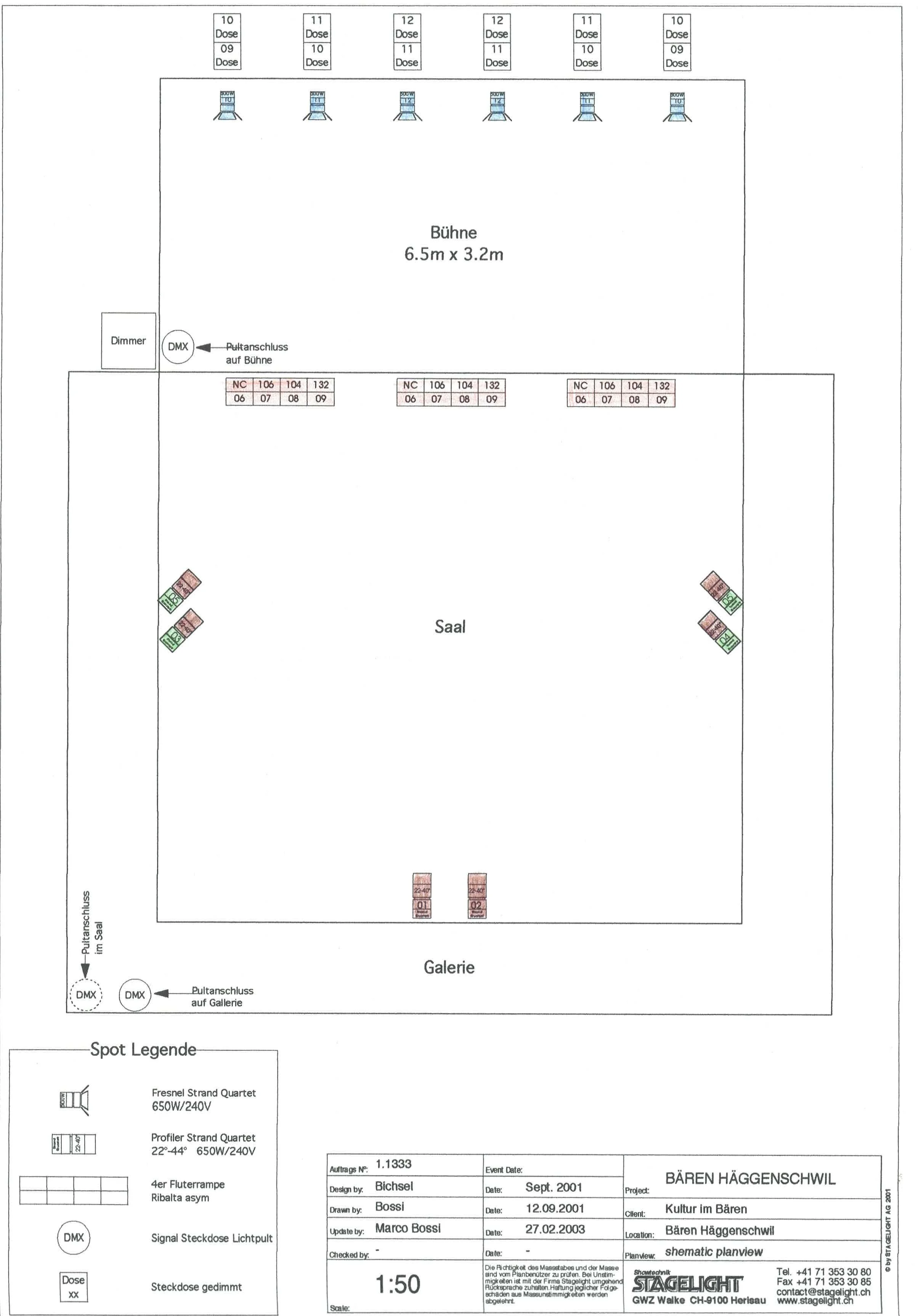 Übersicht – Raumplan