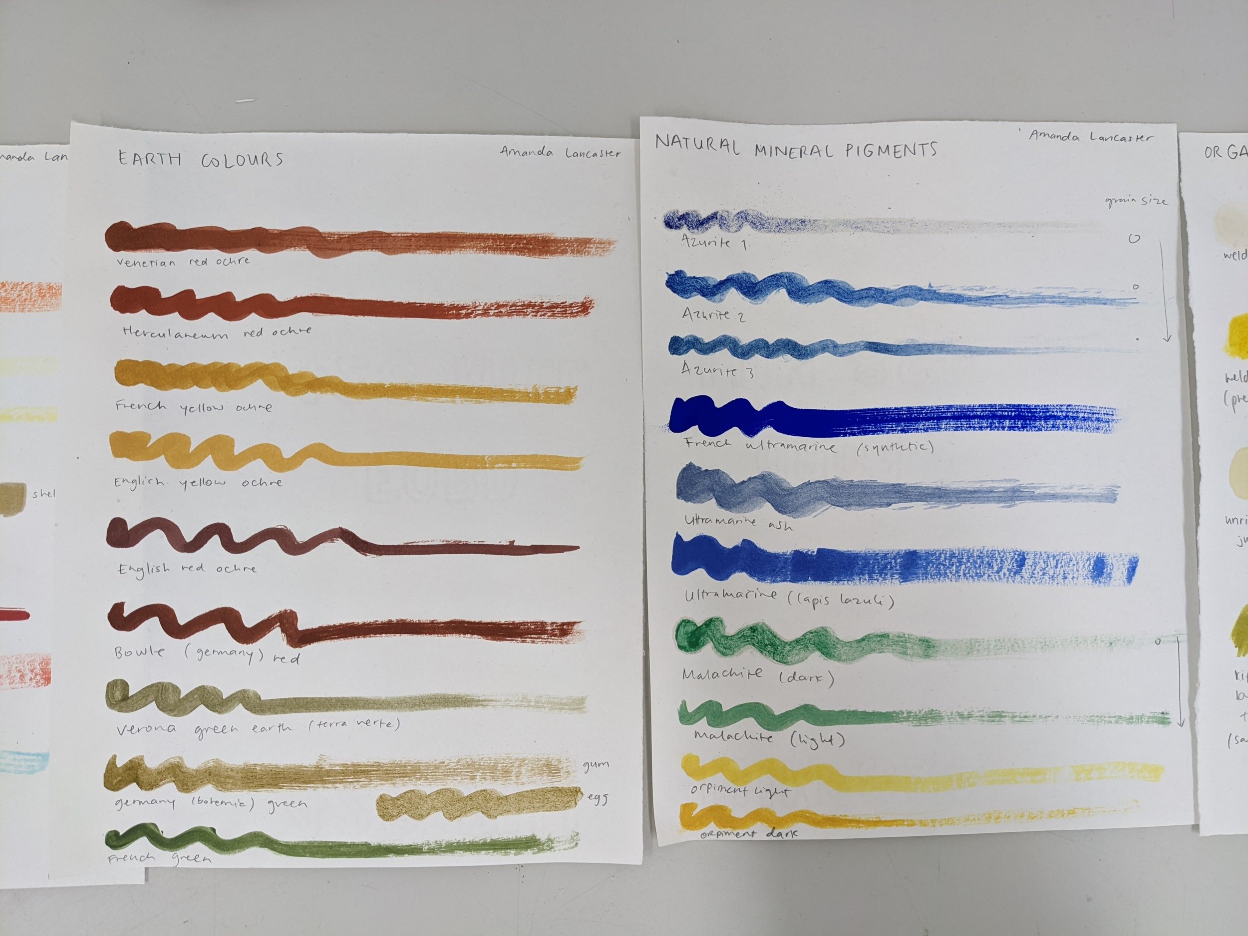 Colour charts produced in class