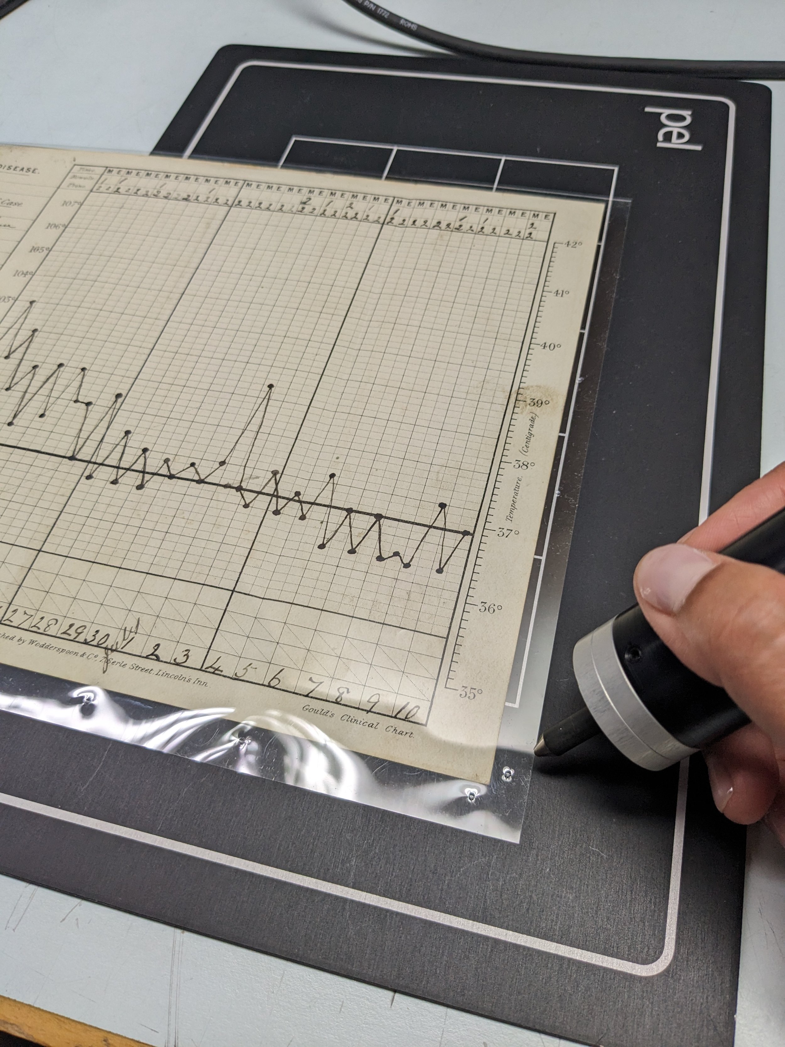 Creating a custom melinex enclosure for loose inclusions