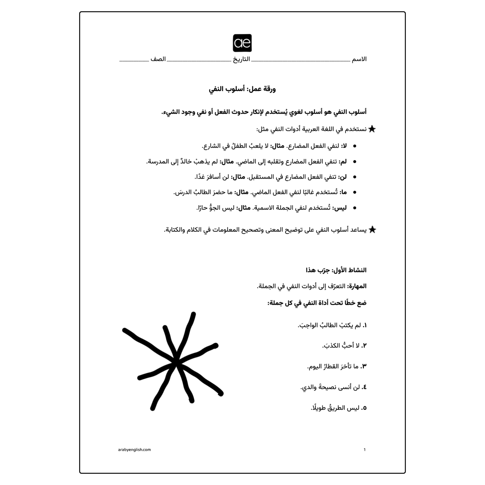 ورقة عمل: أسلوب النفي