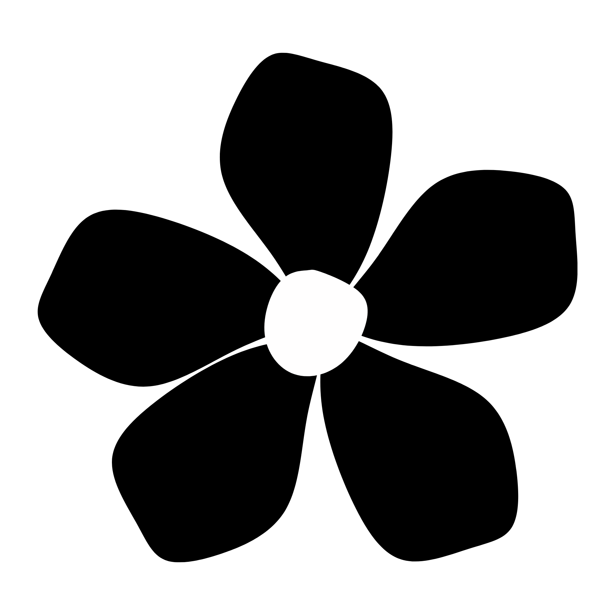 ورقة عمل: الاستثناء، التمييز، الحال