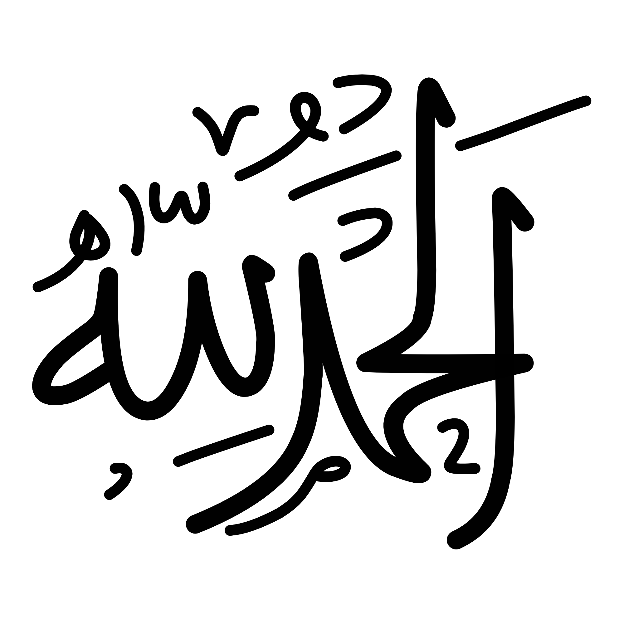 ورقة عمل: الإيمان بالملائكة وأعمالهم