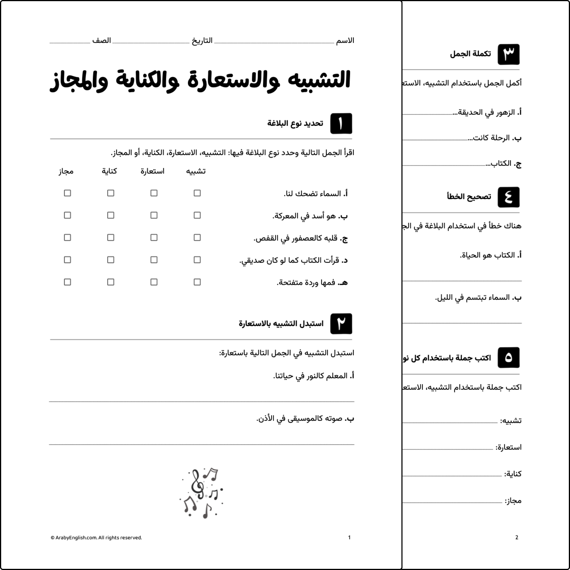 التشبيه والاستعارة والكناية والمجاز