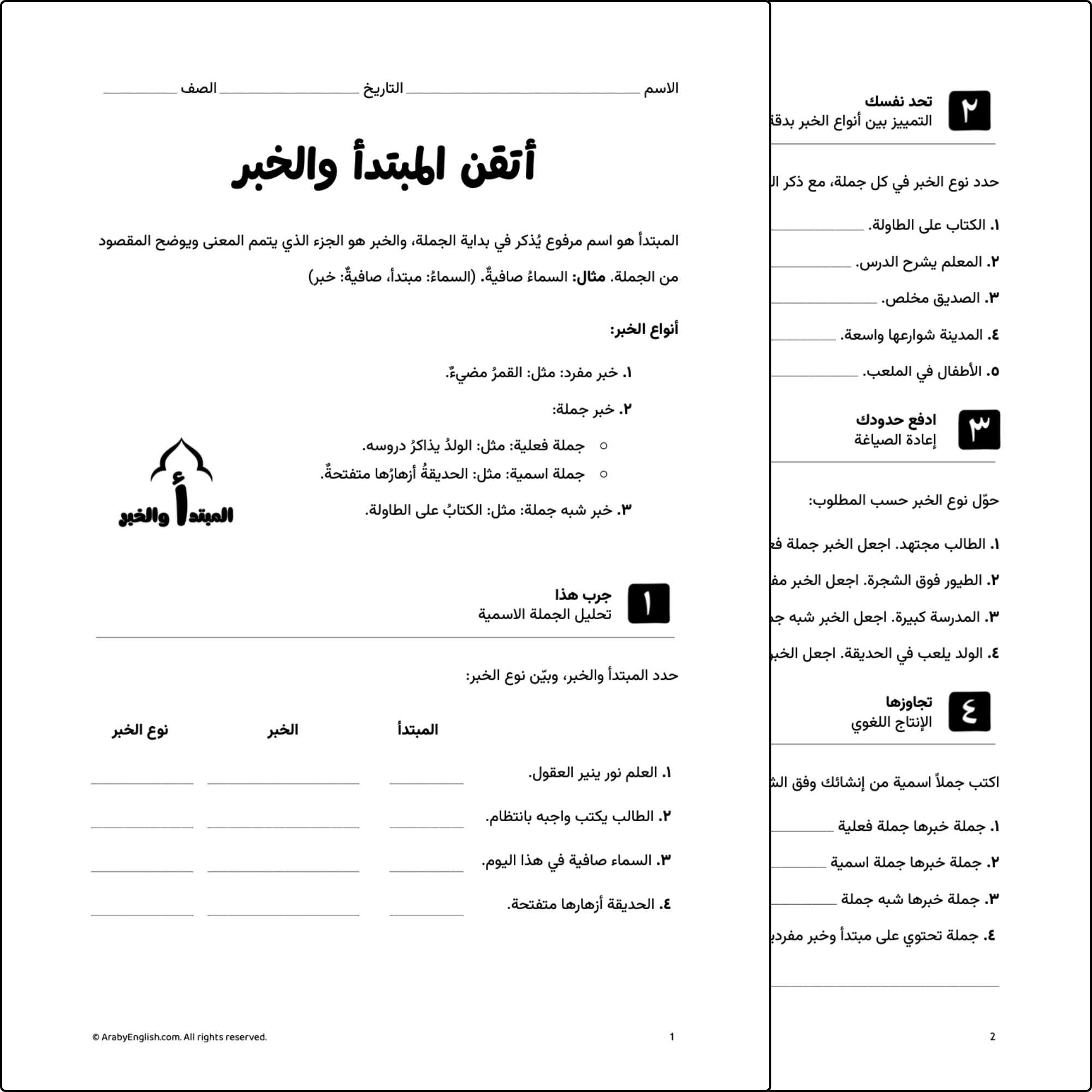 أتقن المبتدأ والخبر