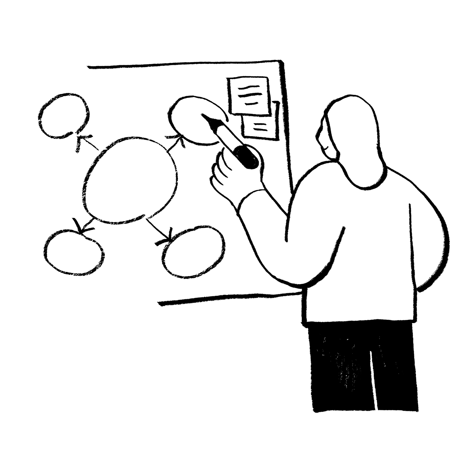 Indefinite Pronouns Worksheet (Grade 6–7 | B1)