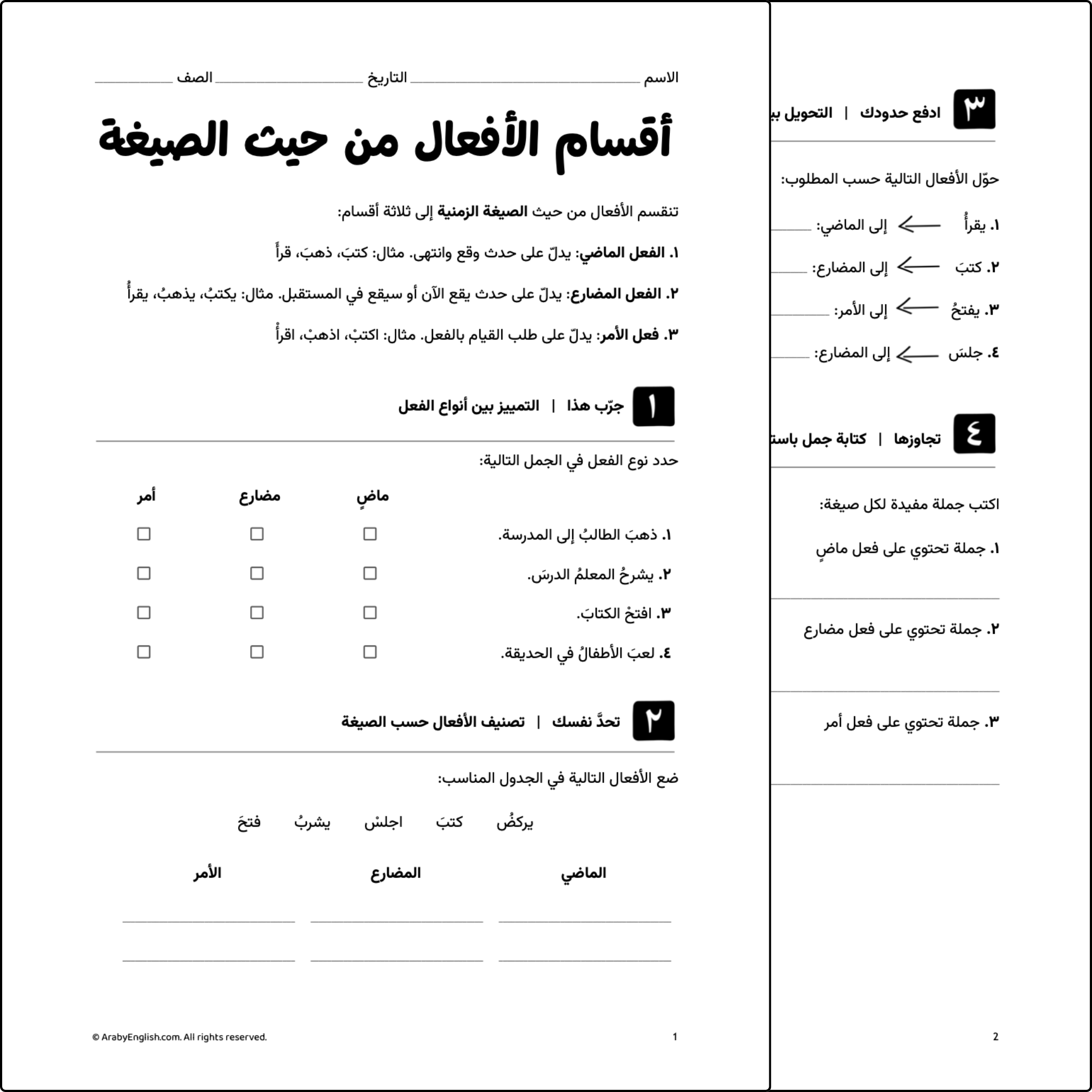 أقسام الأفعال من حيث الصيغة