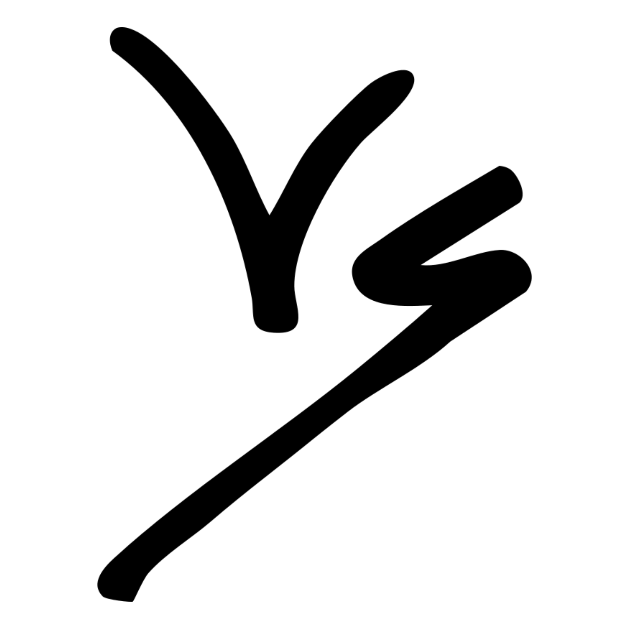 Vocabulary Worksheet: Good vs. Well