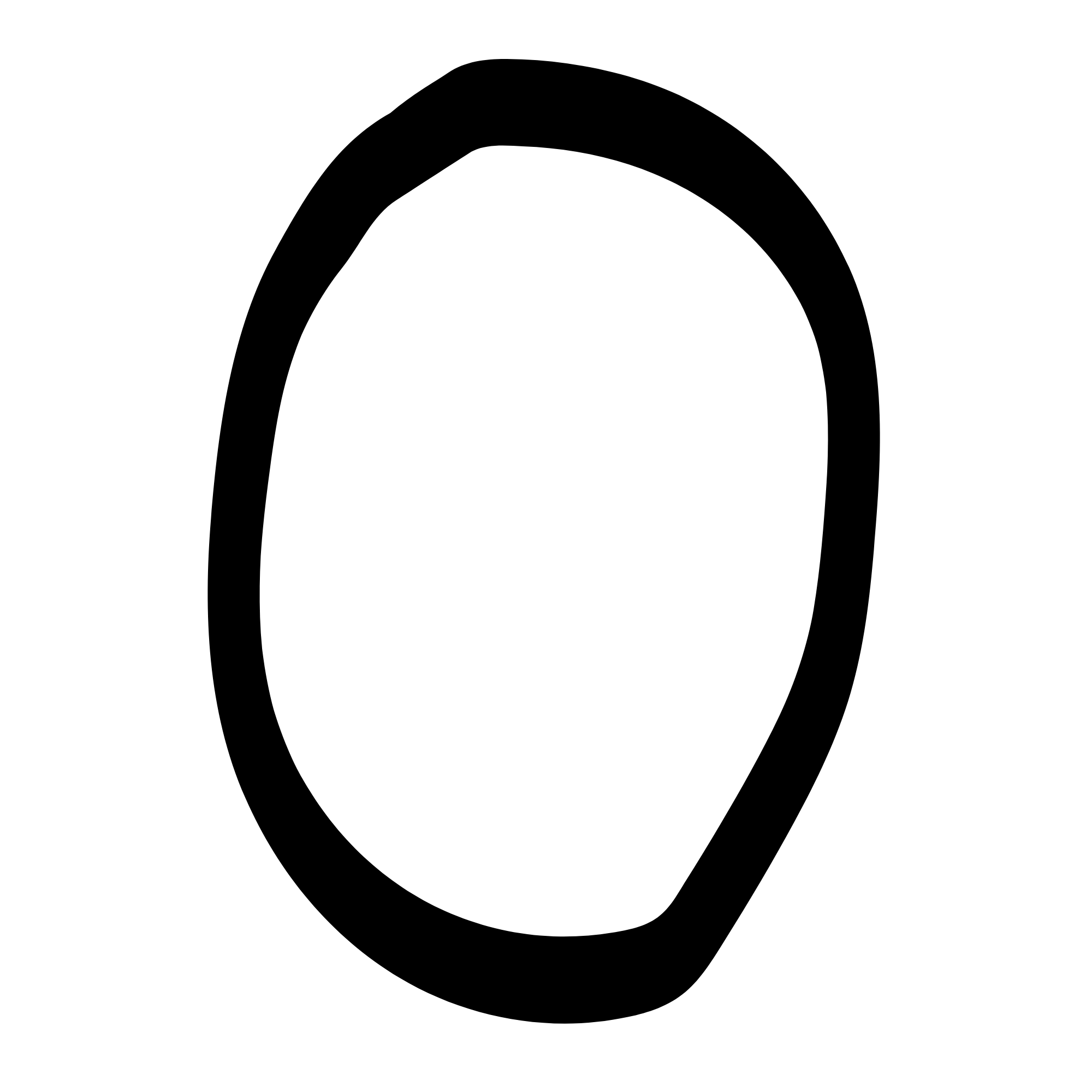 Zero Conditional – Grammar Worksheet