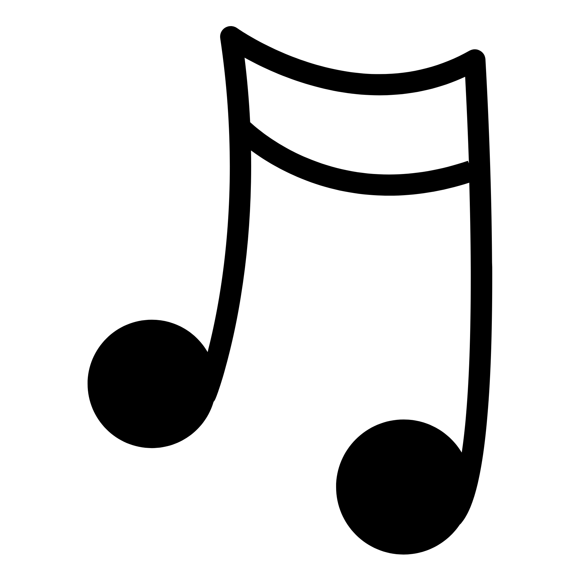 ورقة عمل: تحليل قصيدة شعرية من حيث الأفكار والصور والموسيقى