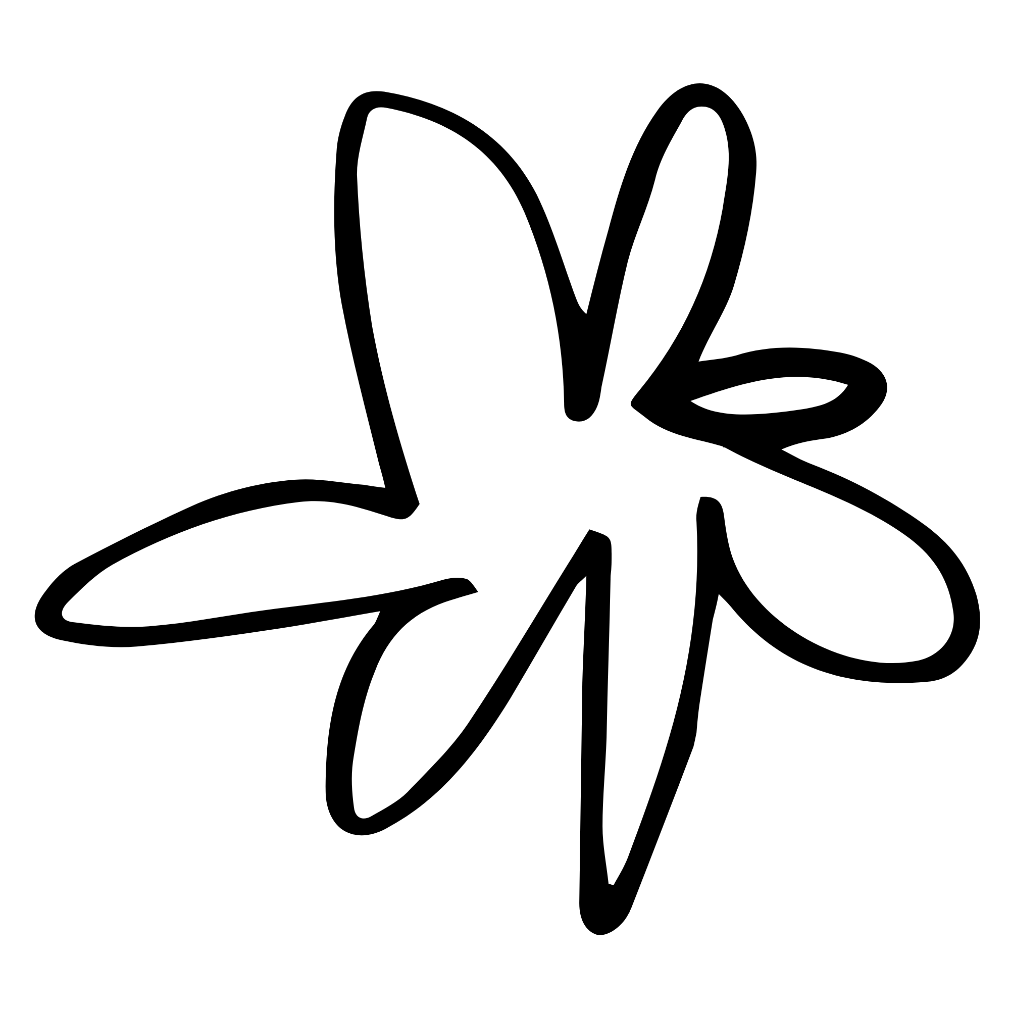 Precise Word Choice Mastery