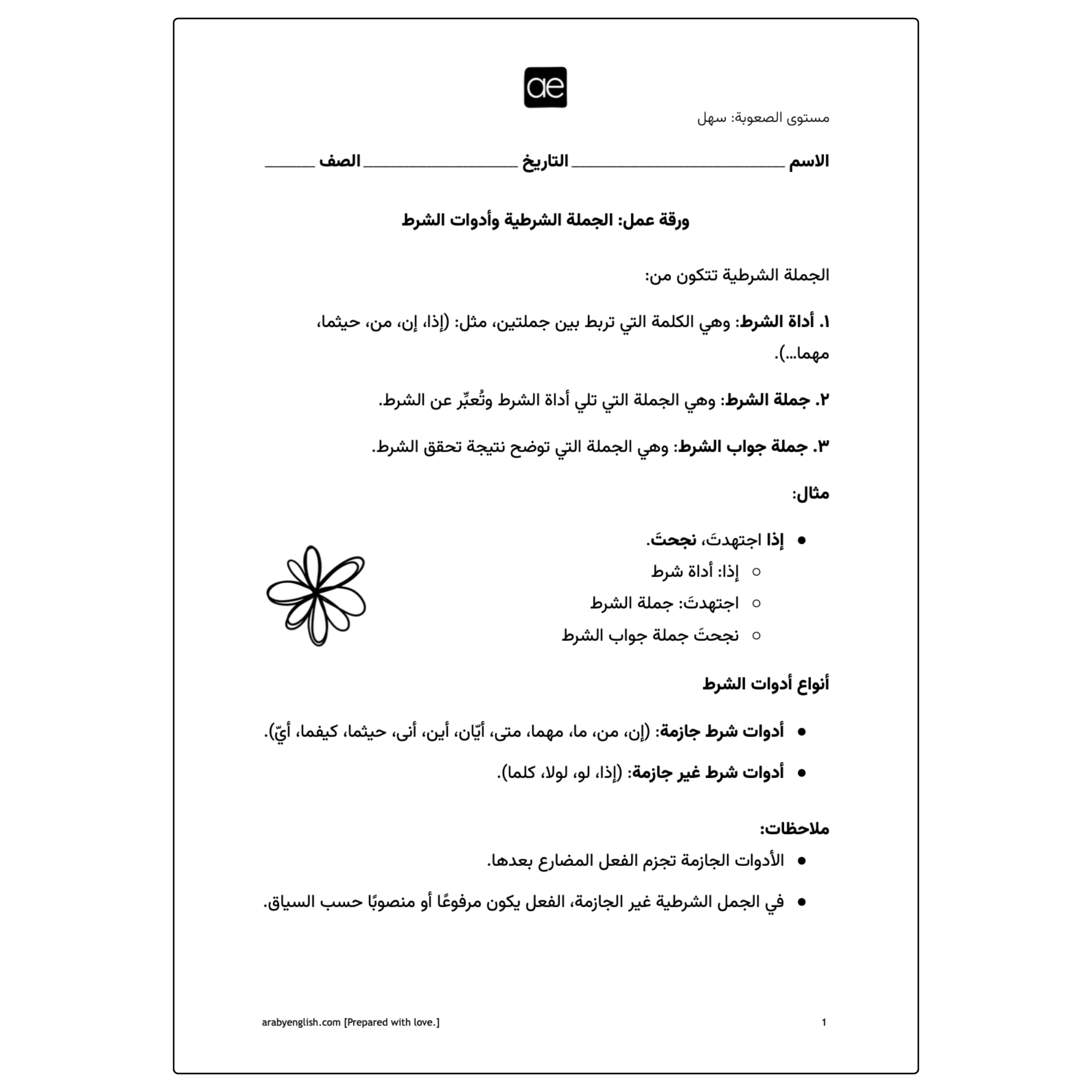 ورقة عمل: الجملة الشرطية وأدوات الشرط