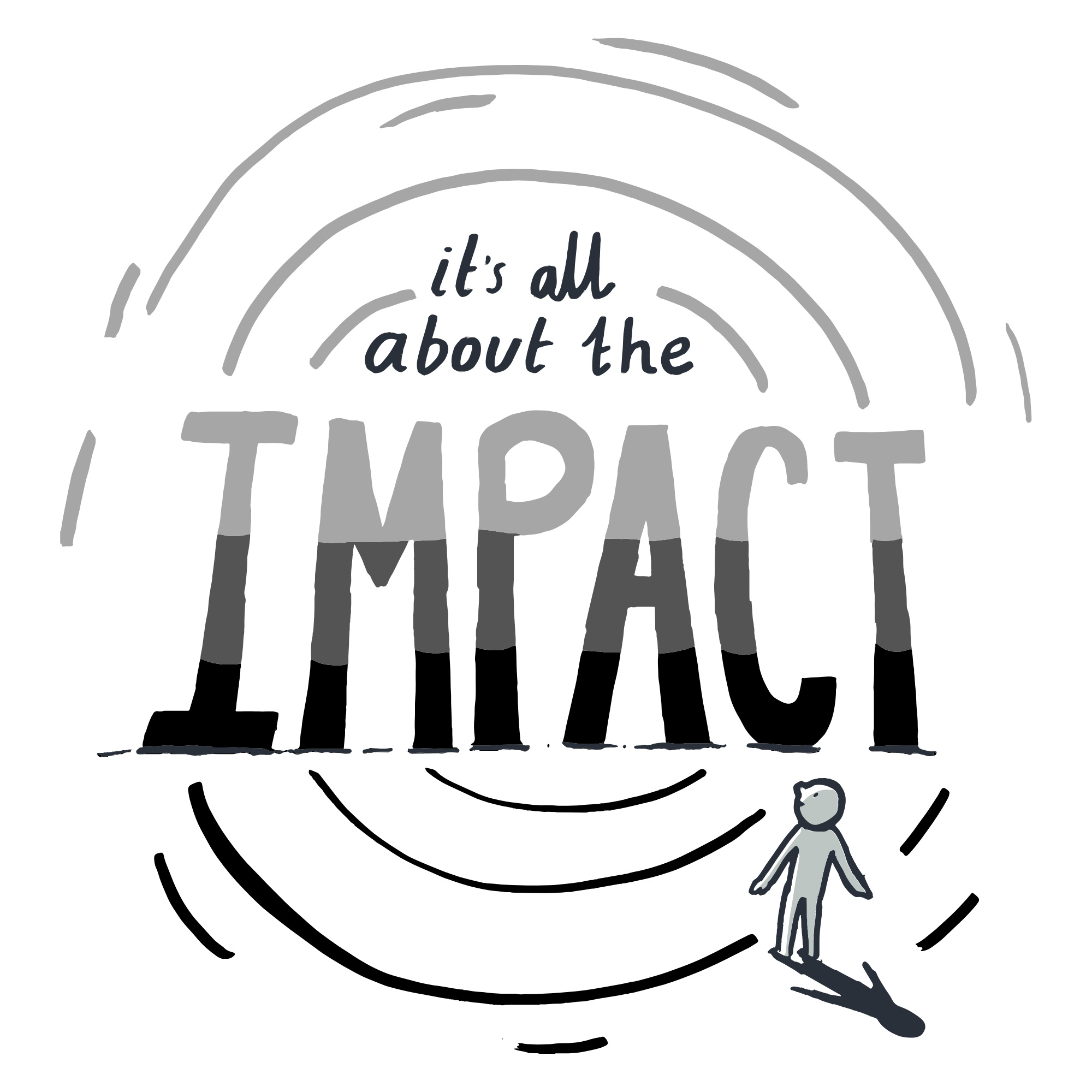 Informative  Writing Worksheet: How Social Media Impacts Mental Health